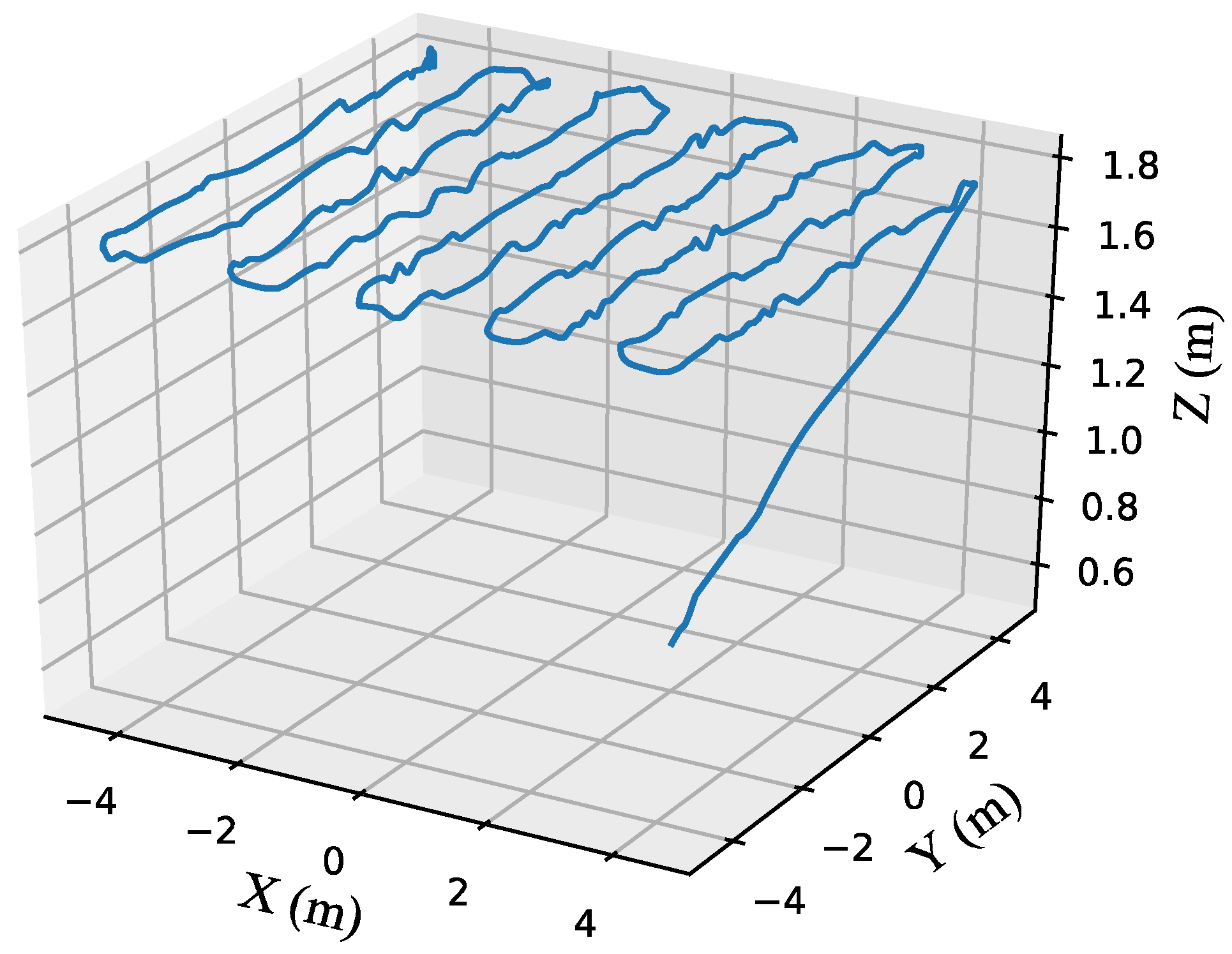 Sensors 18 04504 g006 Sensors 18 04504 g006