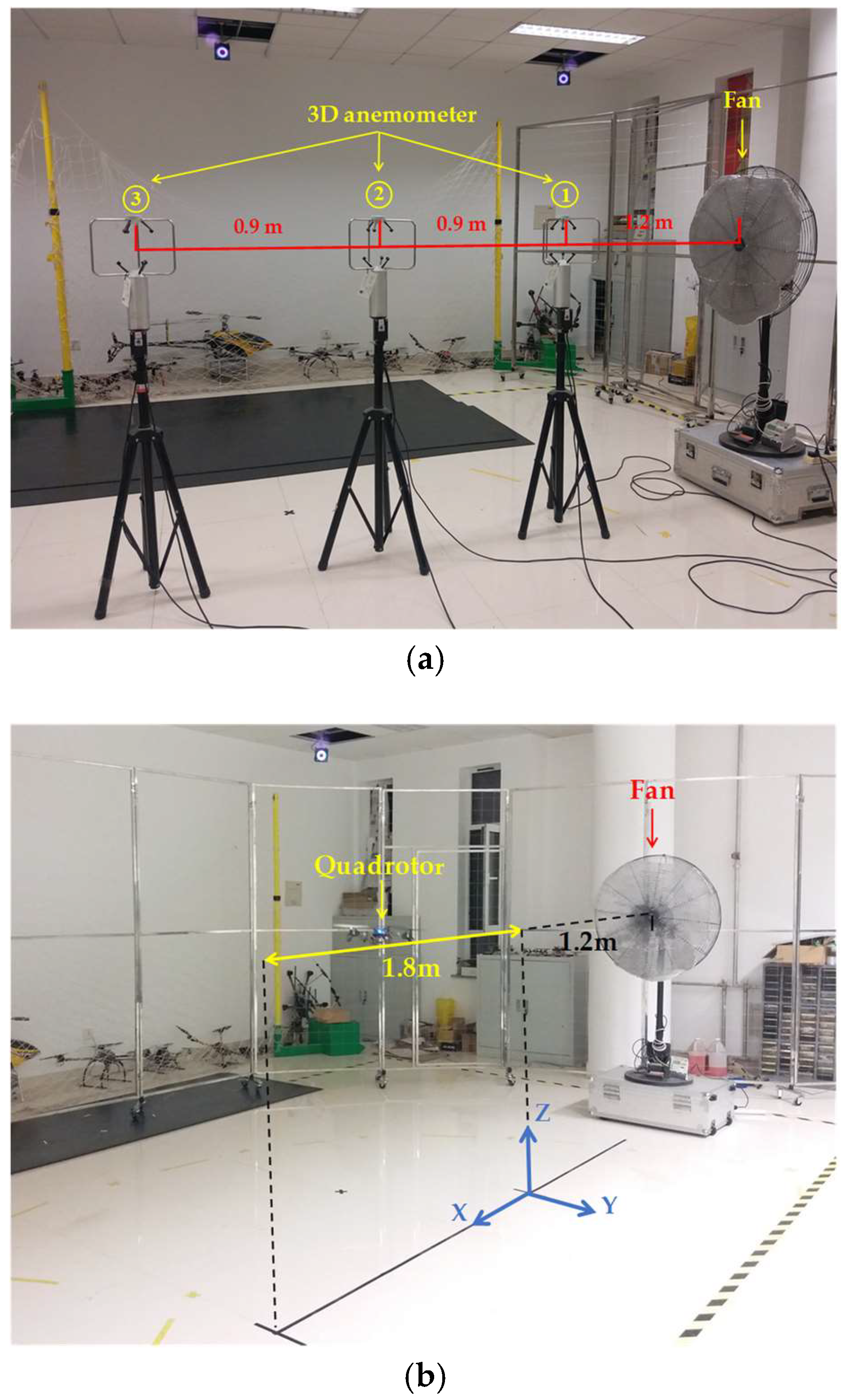 Sensors 18 04504 g013 Sensors 18 04504 g013