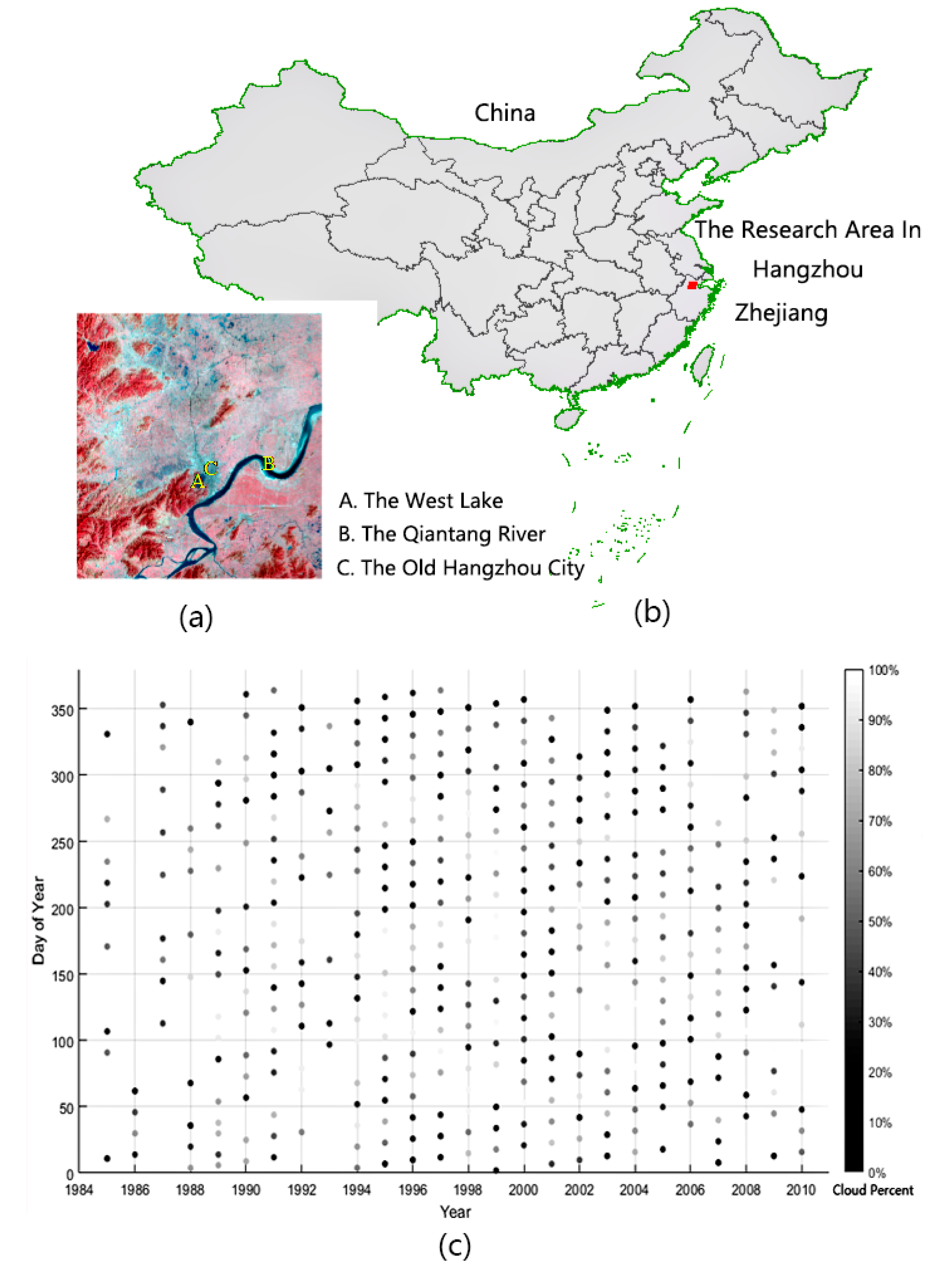 Sensors 18 04505 g001