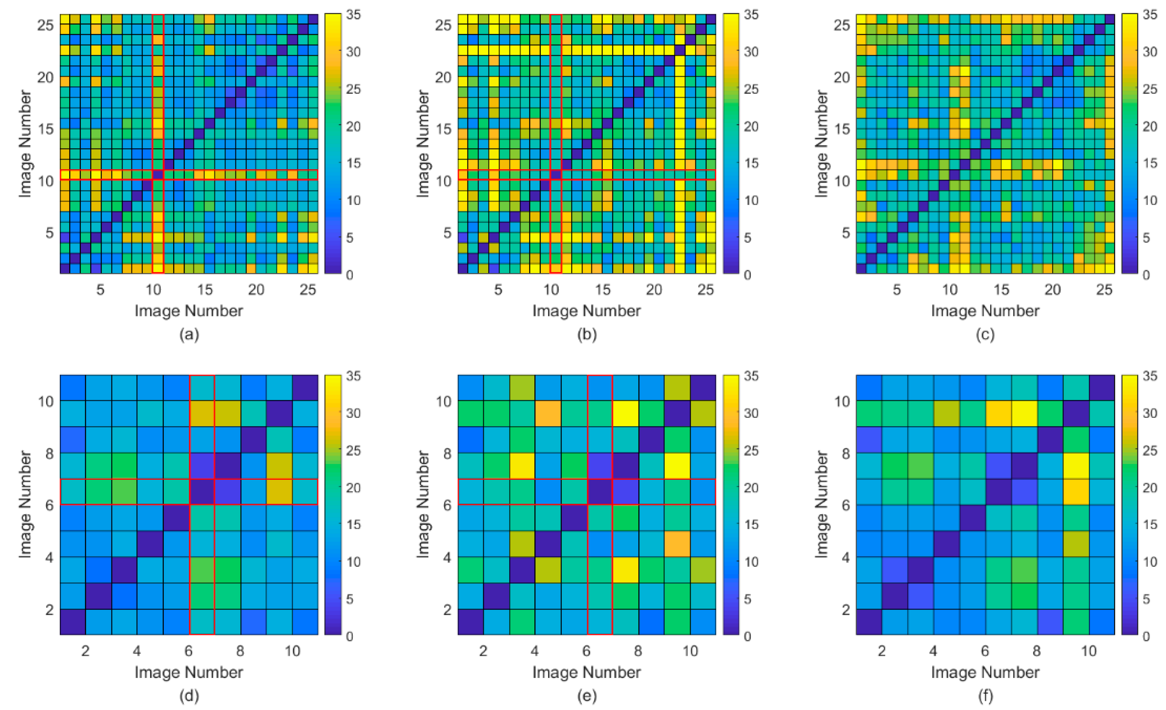 Sensors 18 04505 g009