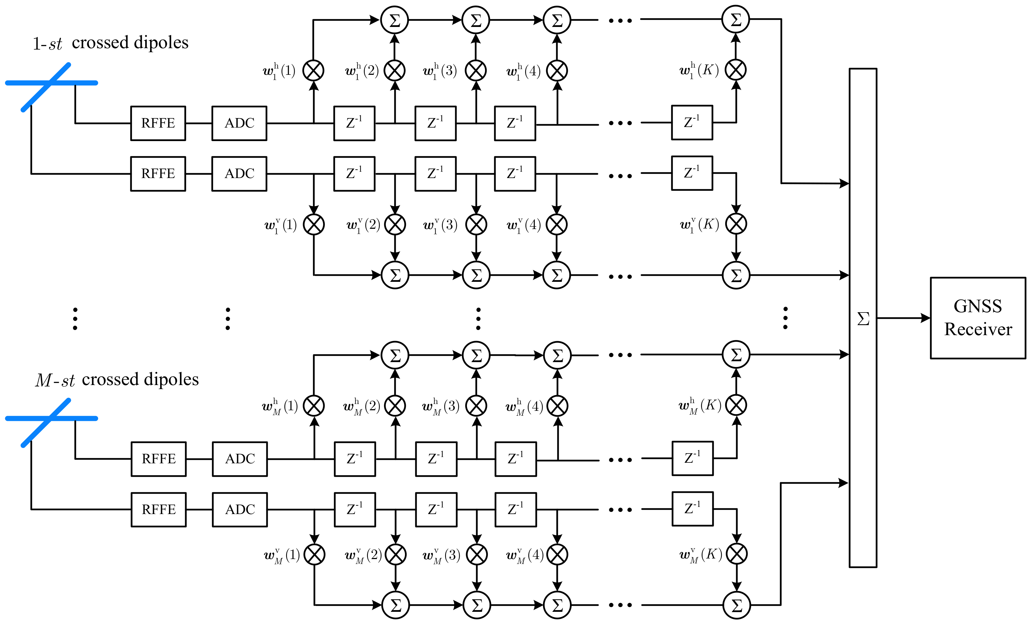 Sensors 18 04506 g002