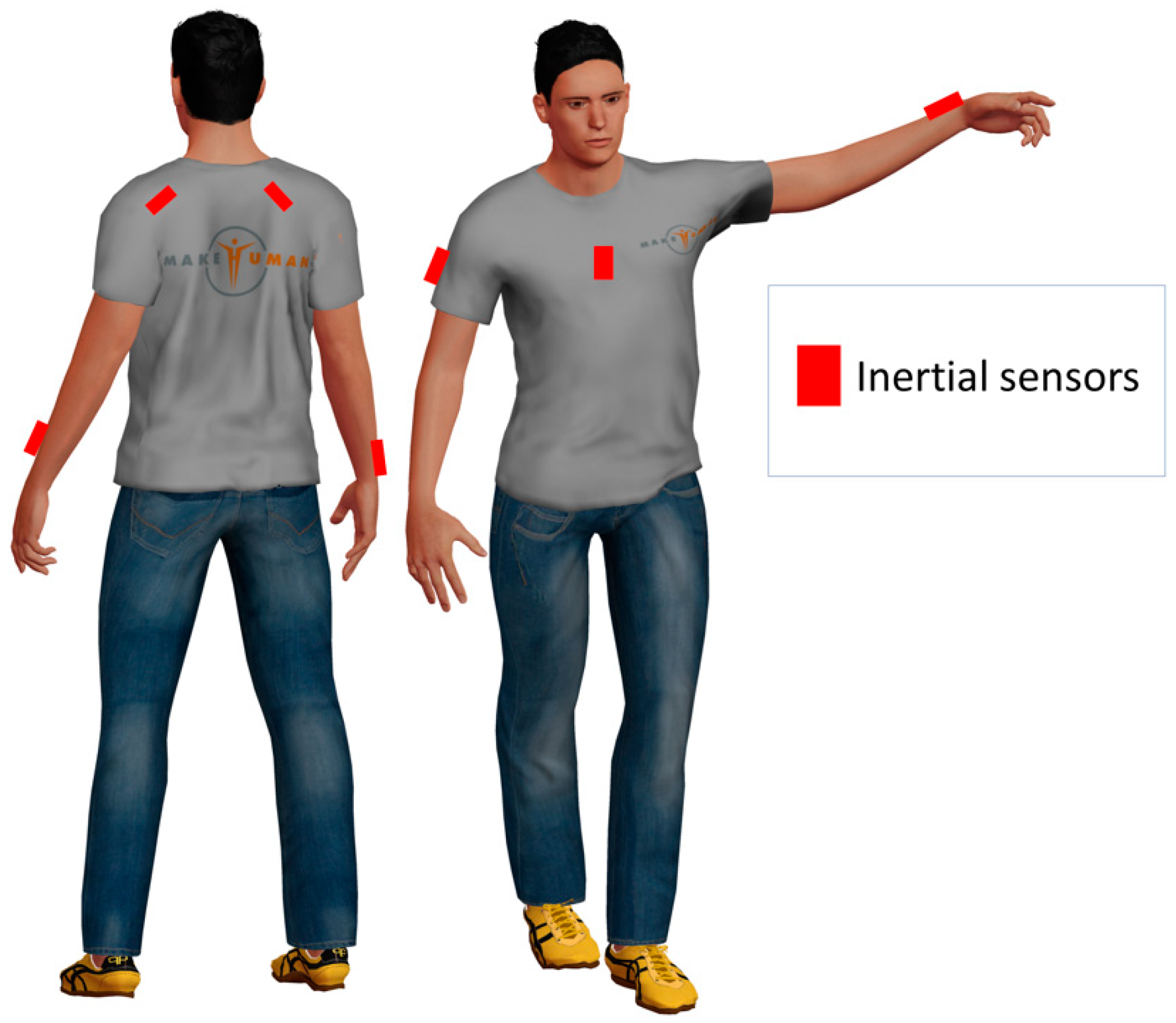Sensors 19 00002 g001