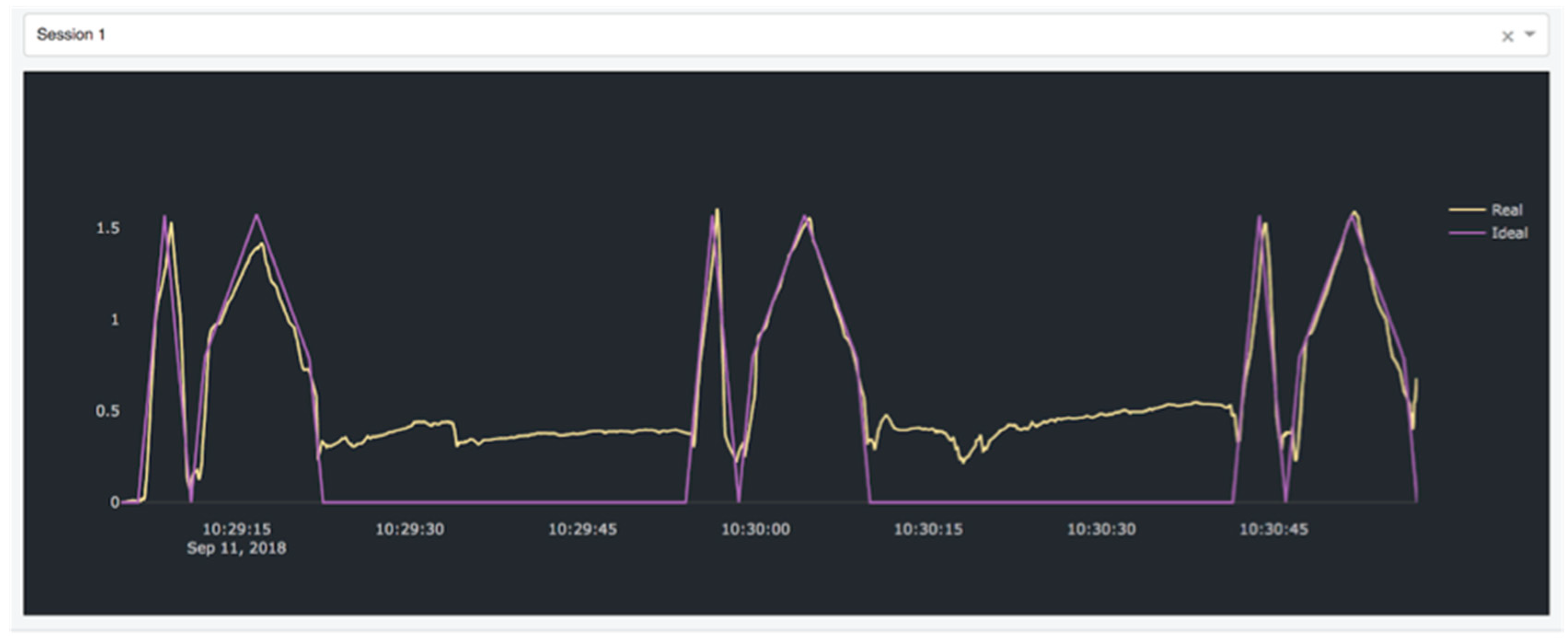Sensors 19 00002 g010