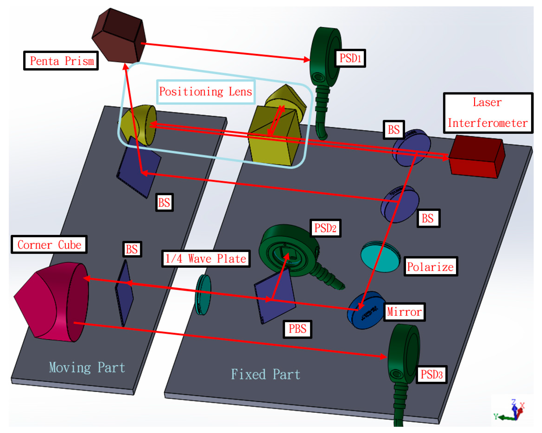 Sensors 19 00005 g001 Sensors 19 00005 g001