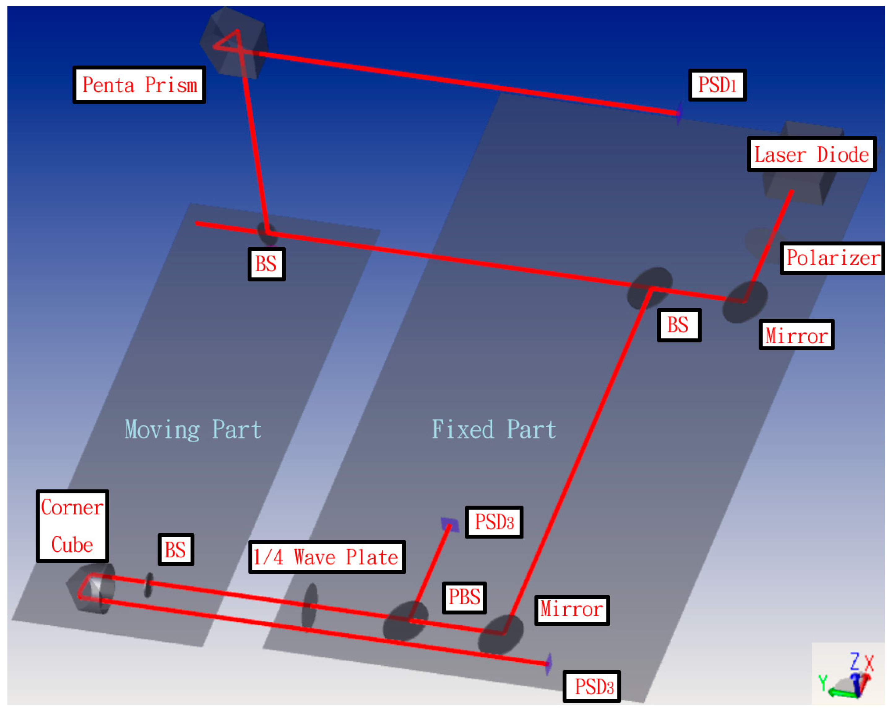 Sensors 19 00005 g006 Sensors 19 00005 g006