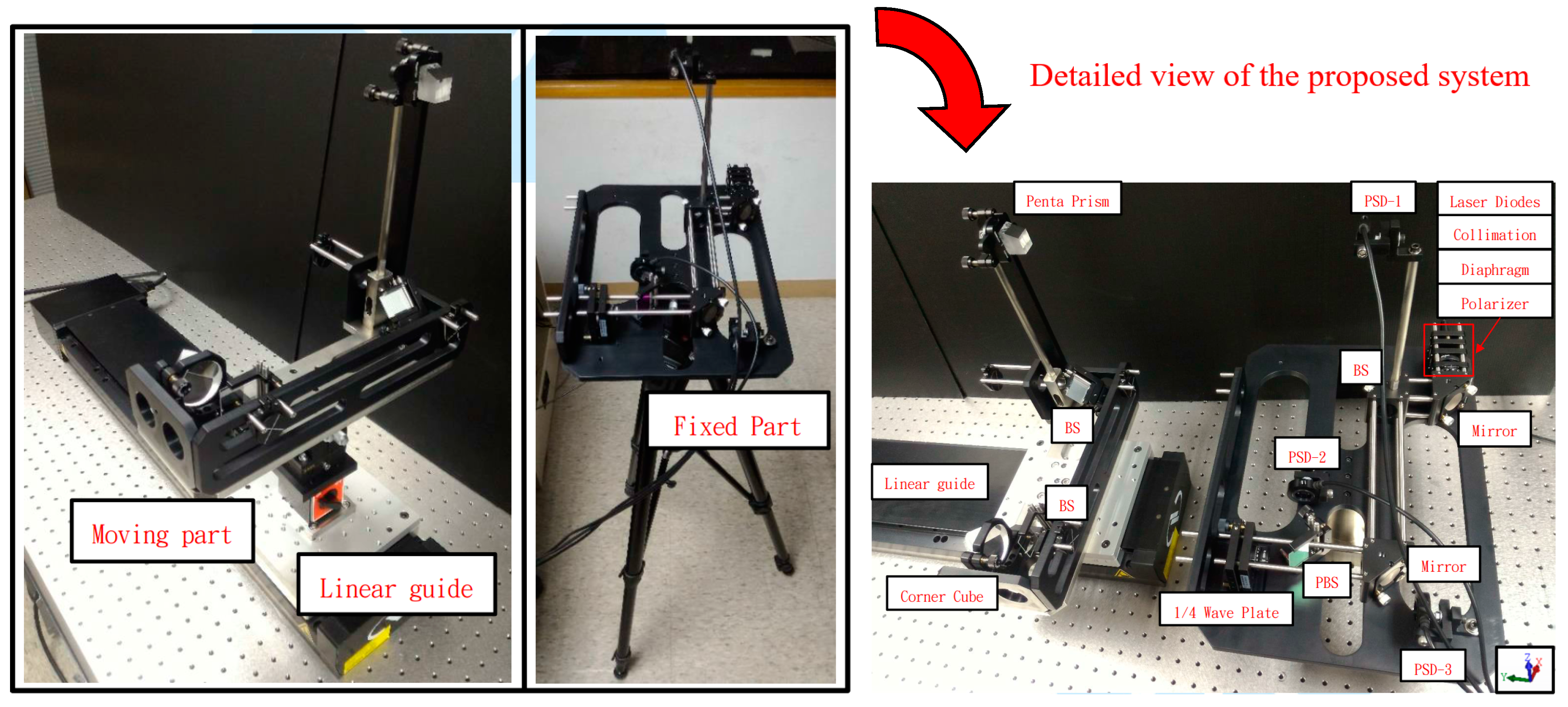 Sensors 19 00005 g010 Sensors 19 00005 g010