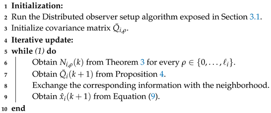 Sensors 19 00009 i001