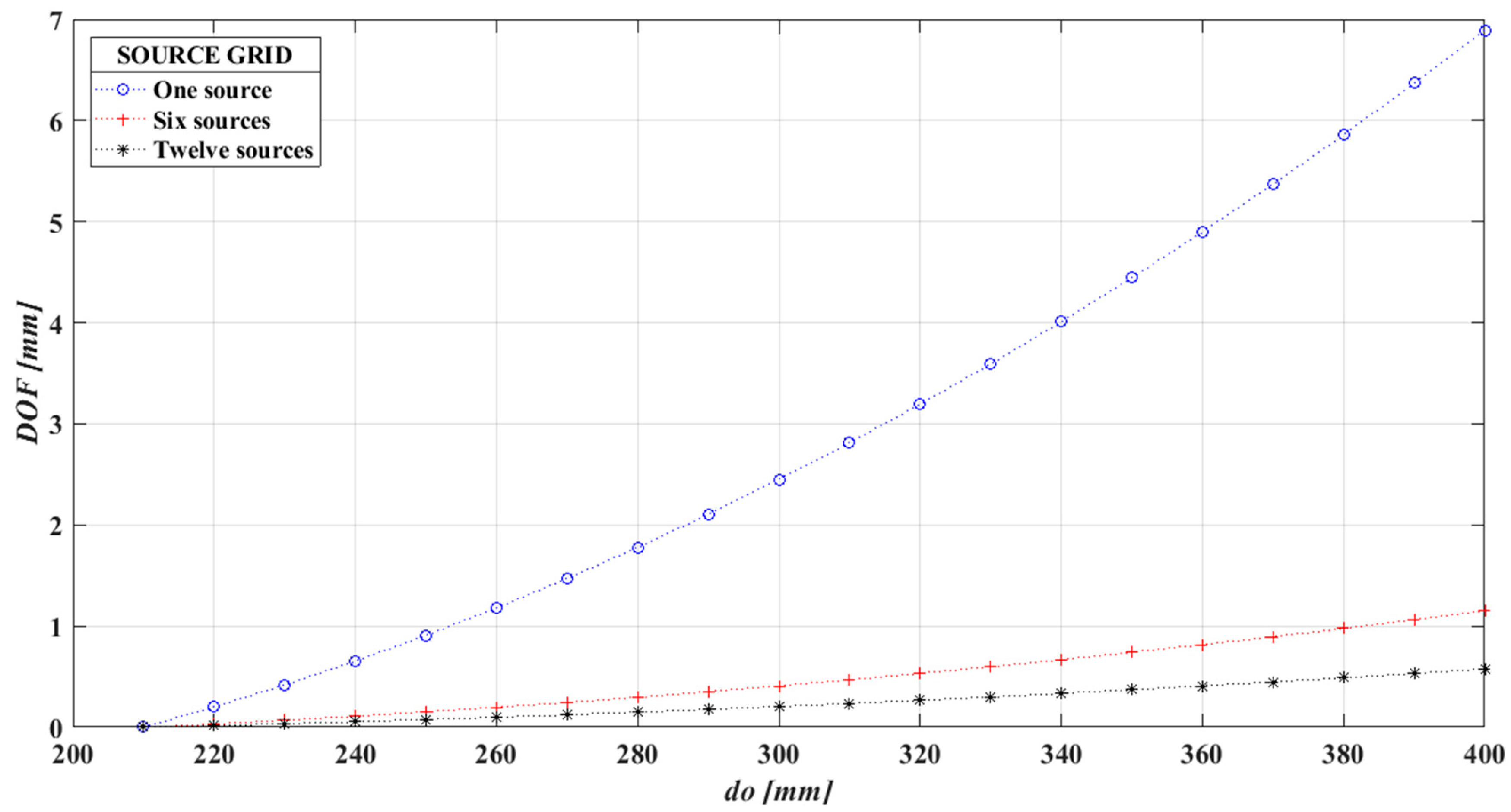 Sensors 19 00012 g002