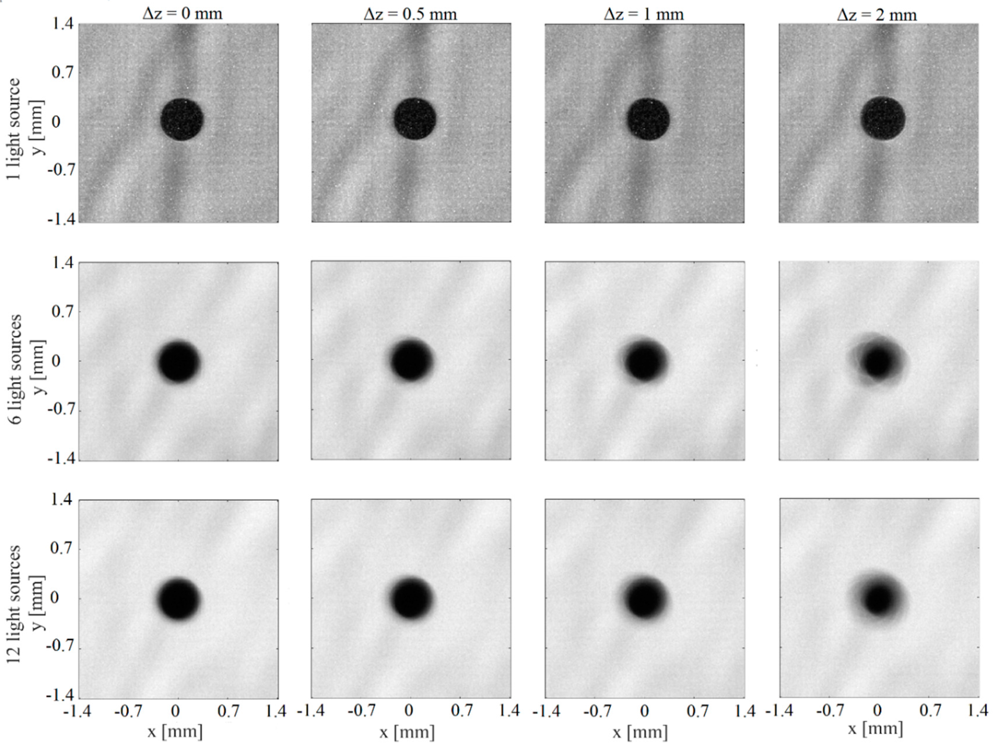Sensors 19 00012 g003