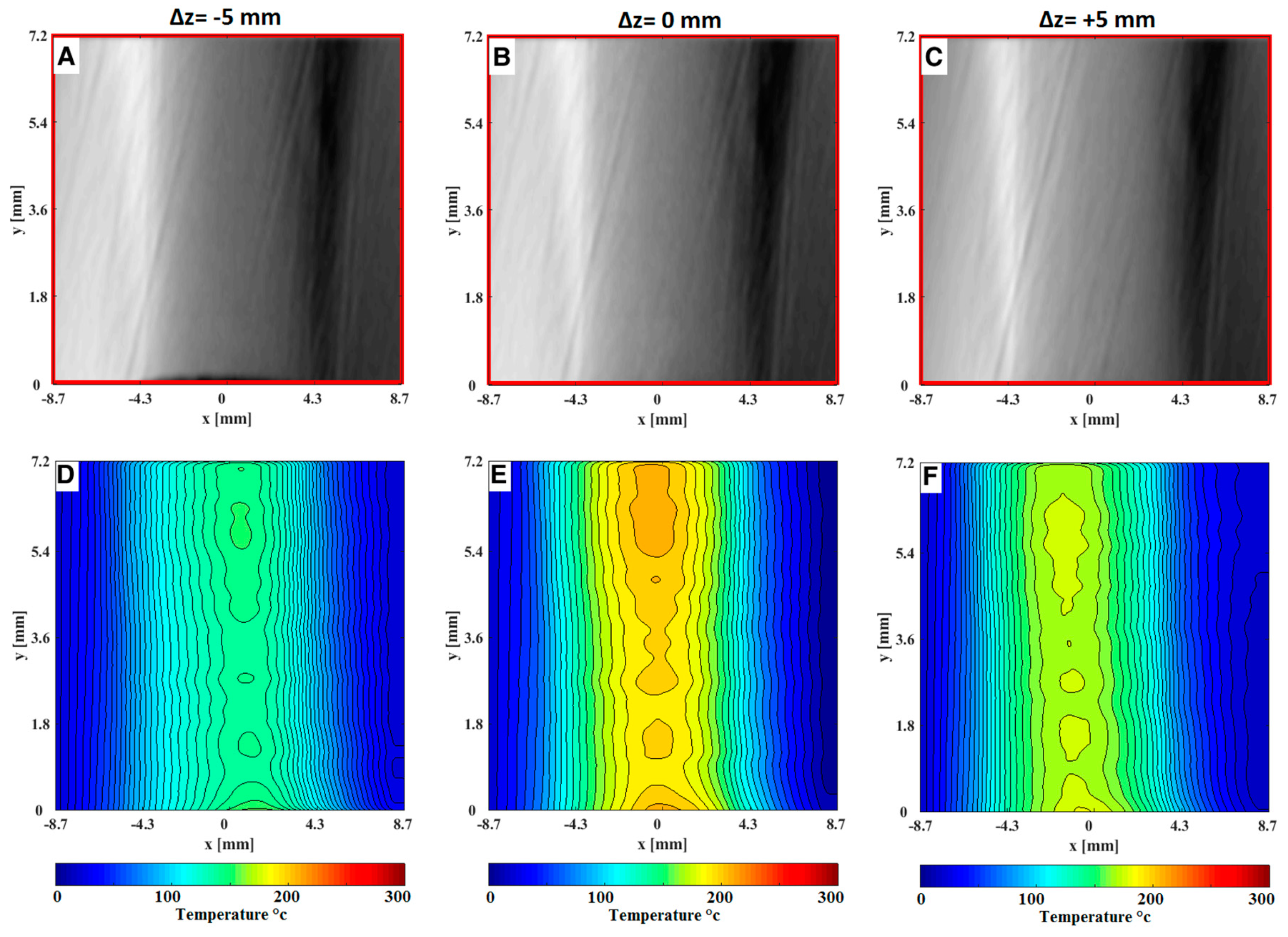 Sensors 19 00012 g007