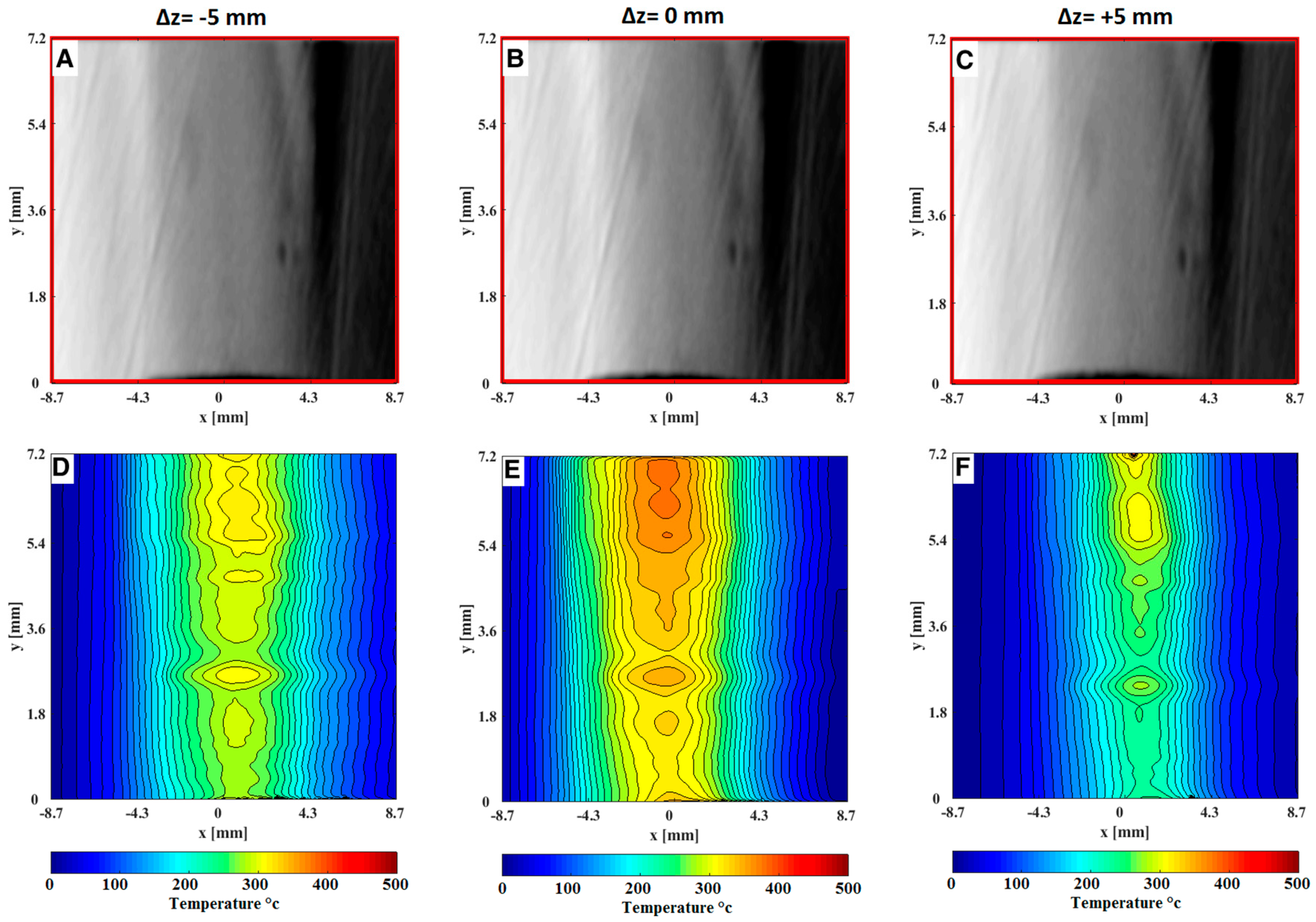 Sensors 19 00012 g008