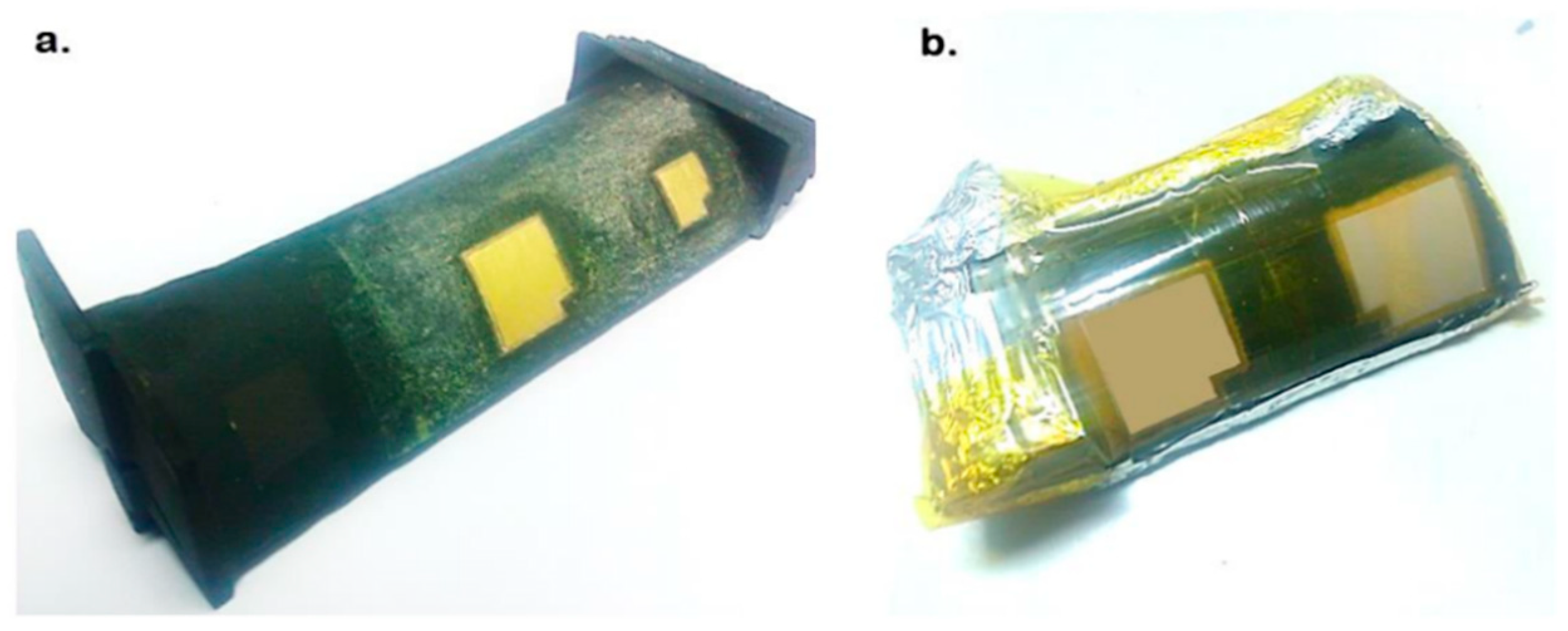 Sensors 19 00013 g003