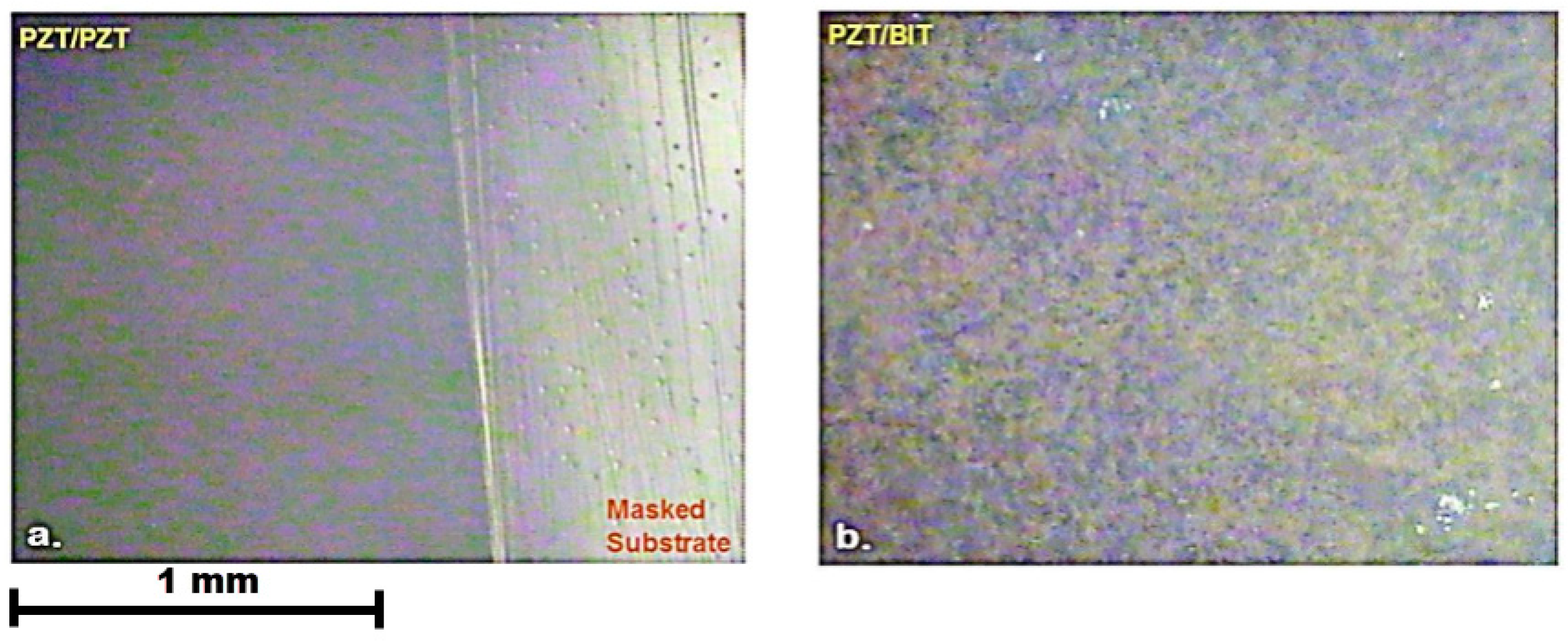 Sensors 19 00013 g004