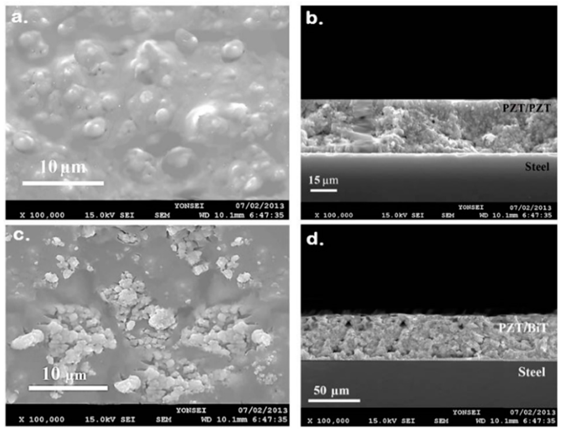Sensors 19 00013 g005