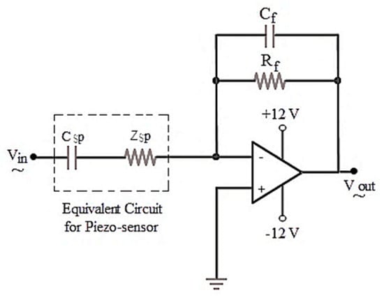 Sensors 19 00013 g0a1 550