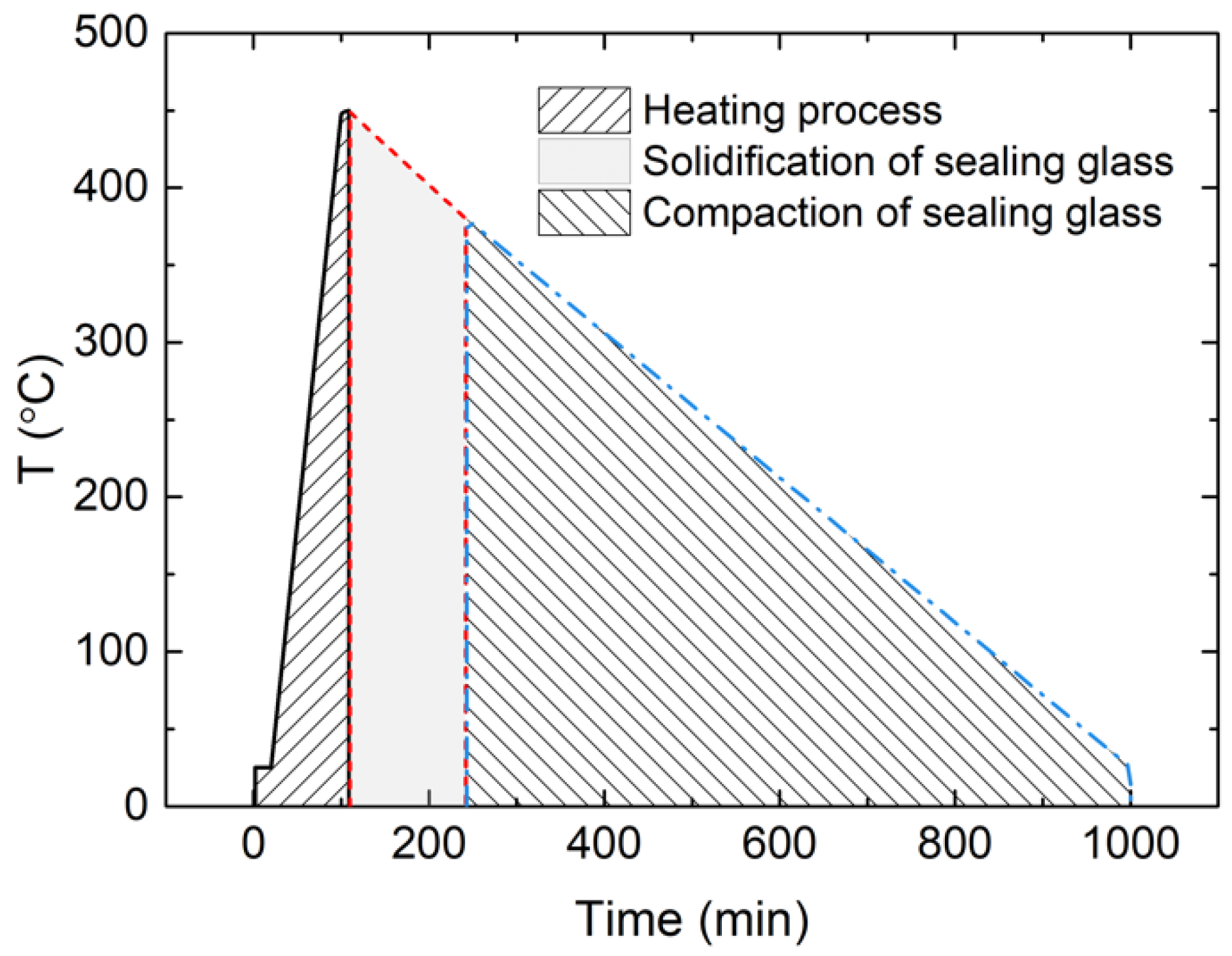 Sensors 19 00018 g004