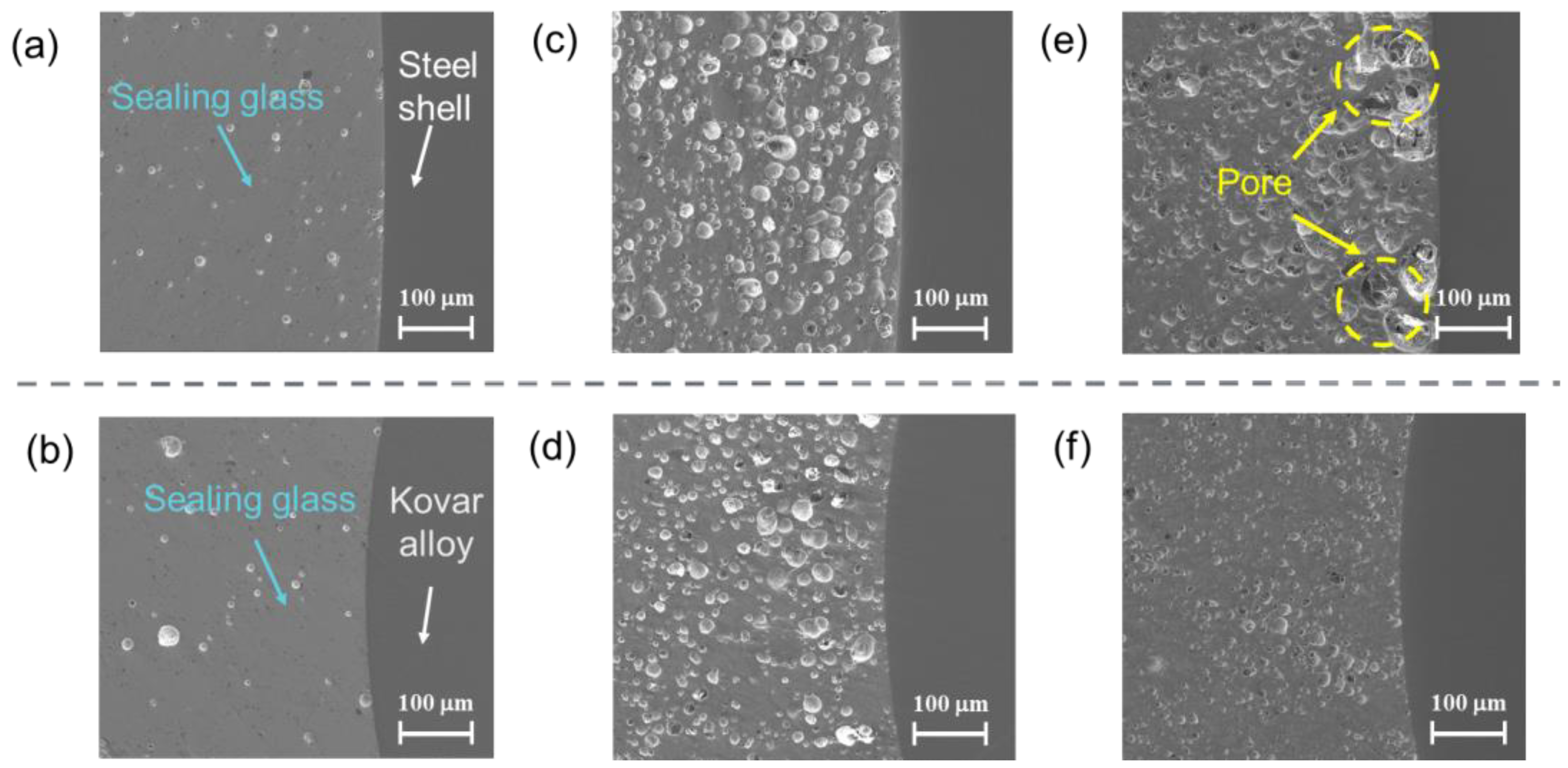 Sensors 19 00018 g005