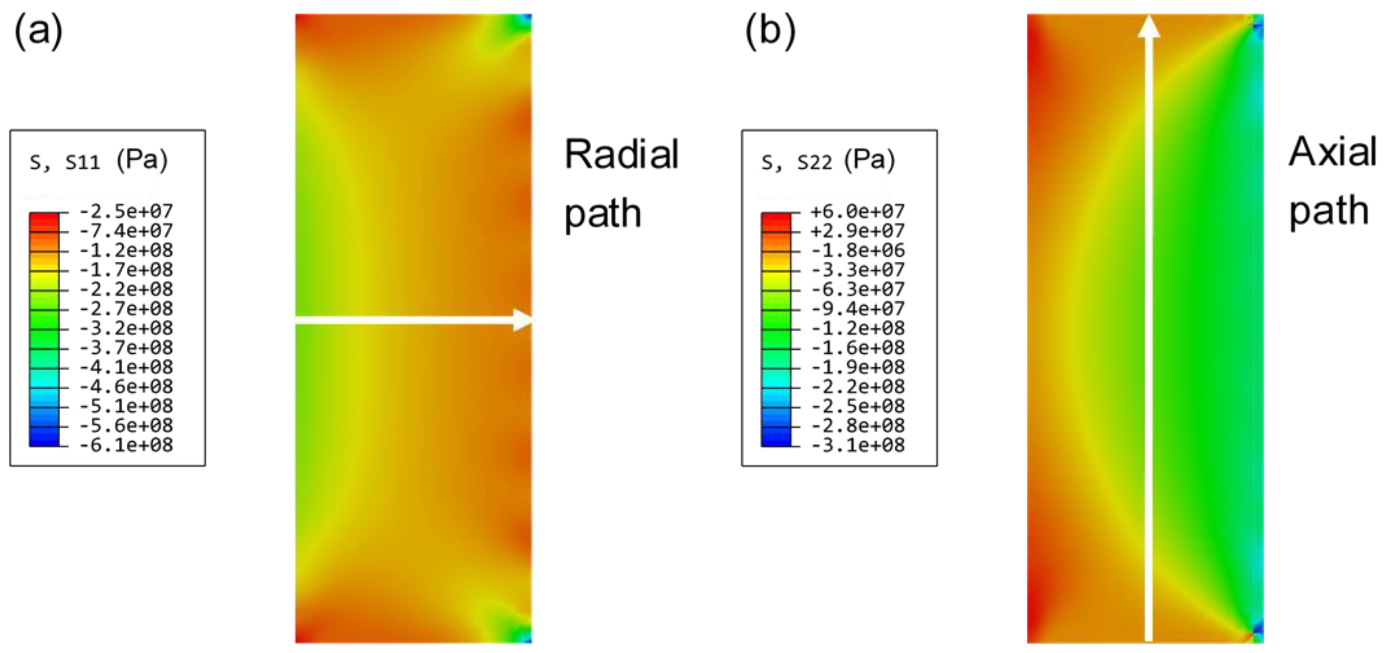 Sensors 19 00018 g012