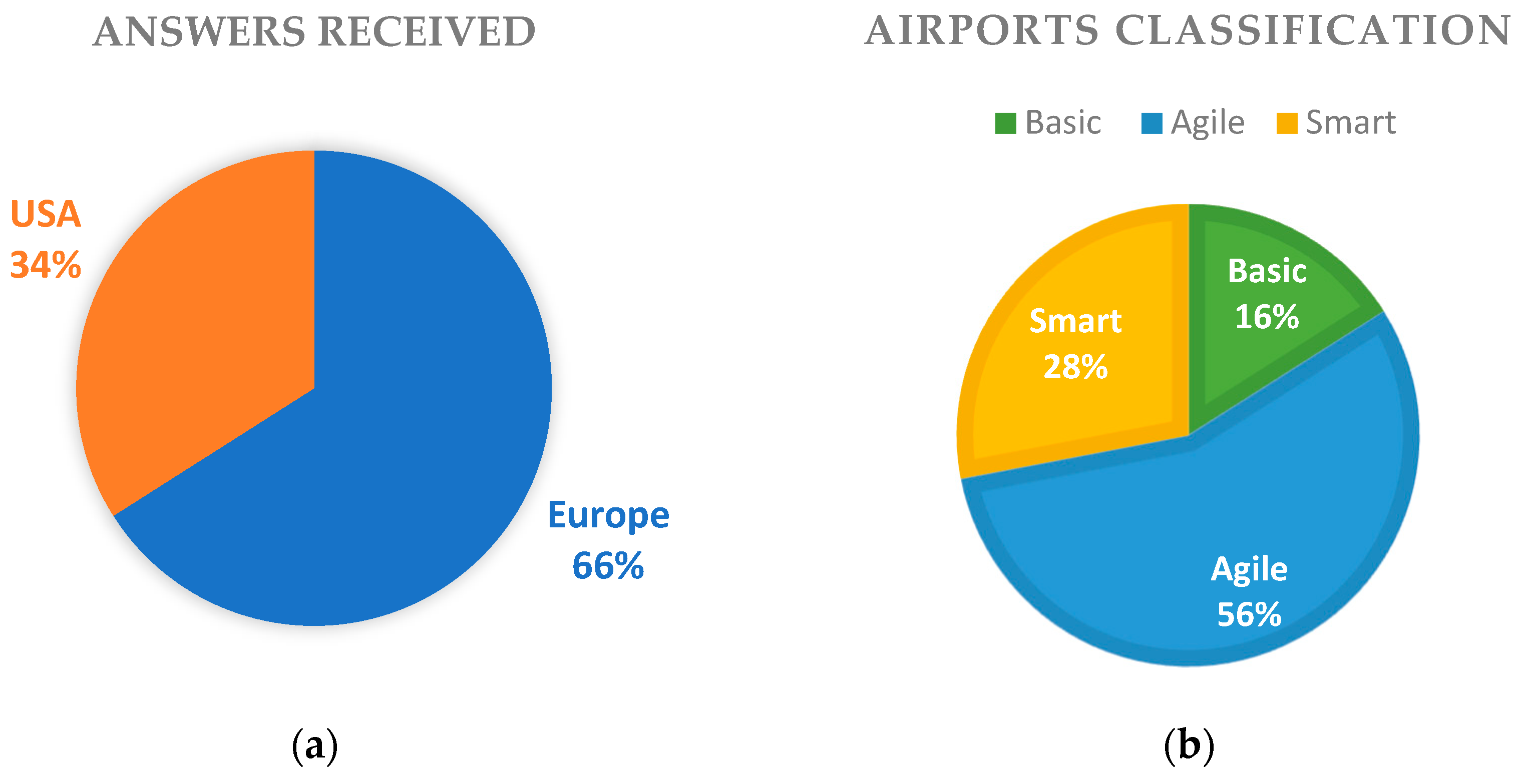 Sensors 19 00019 g001