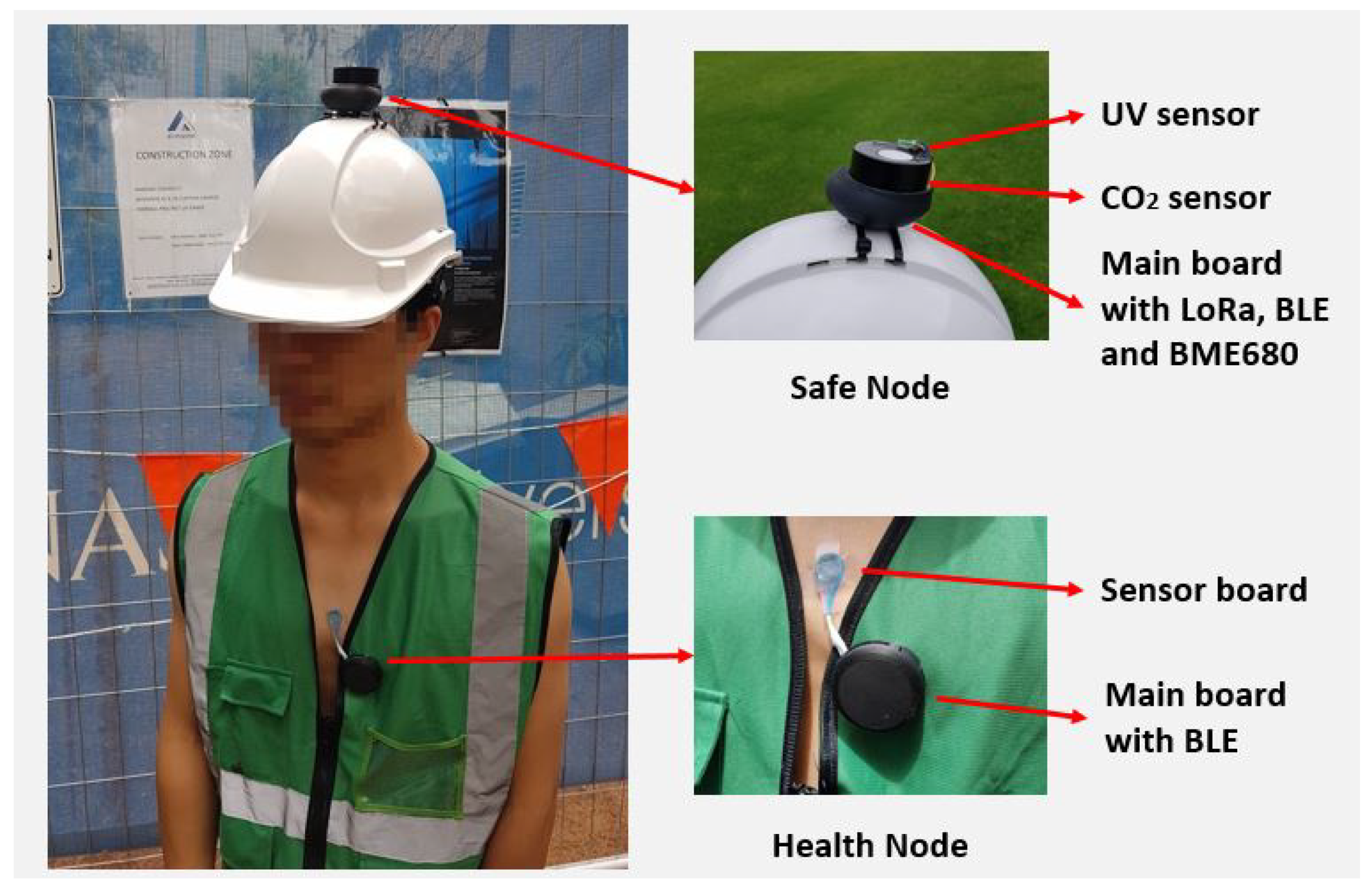 Sensors 19 00021 g003