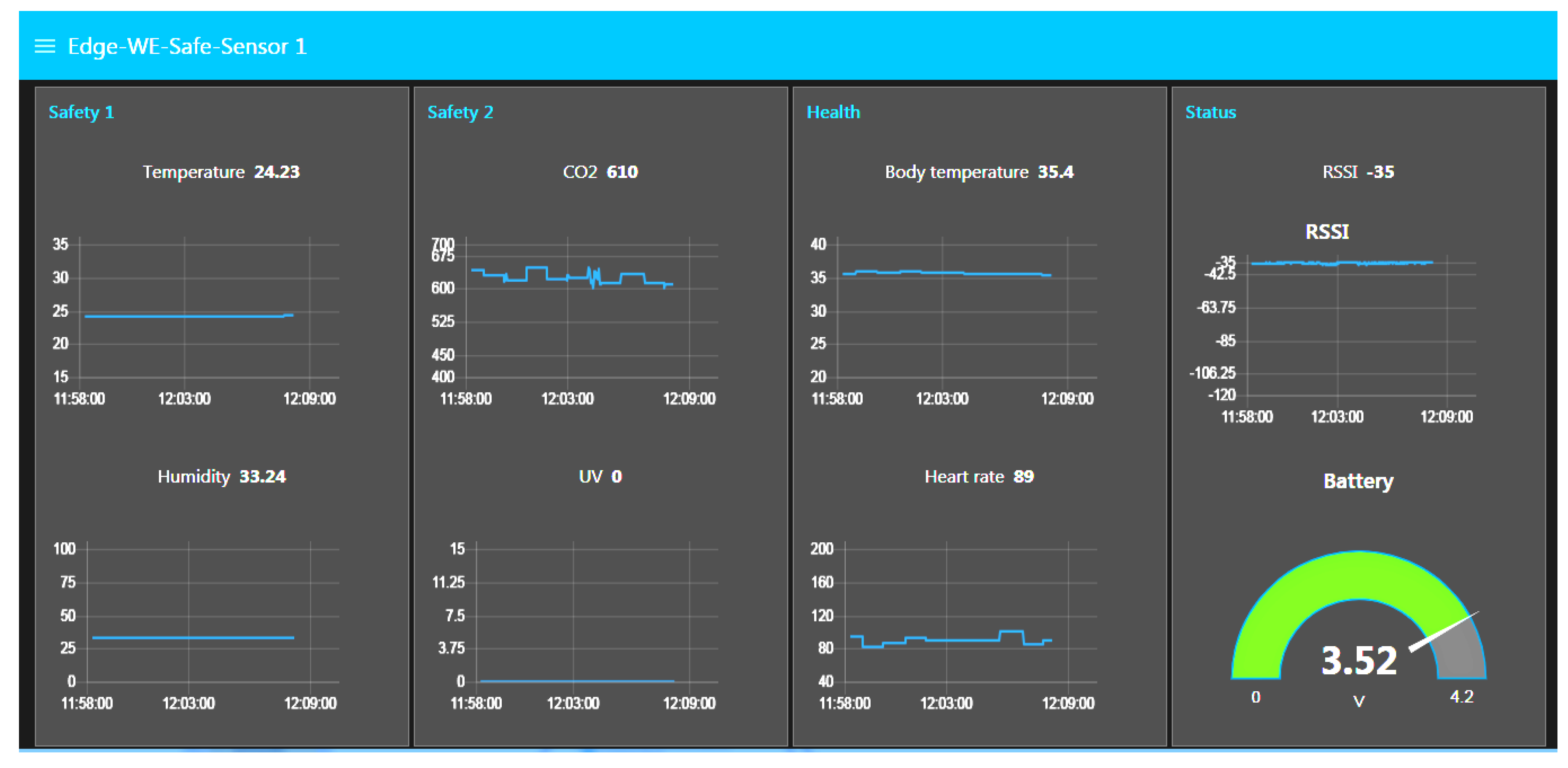 Sensors 19 00021 g011