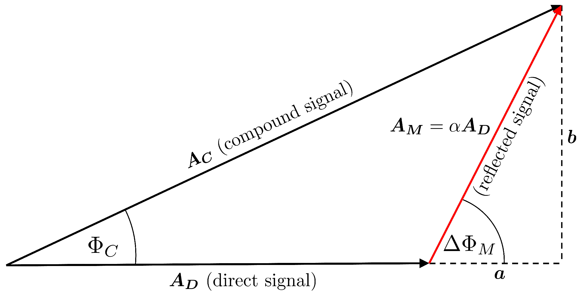 Sensors 19 00025 g001