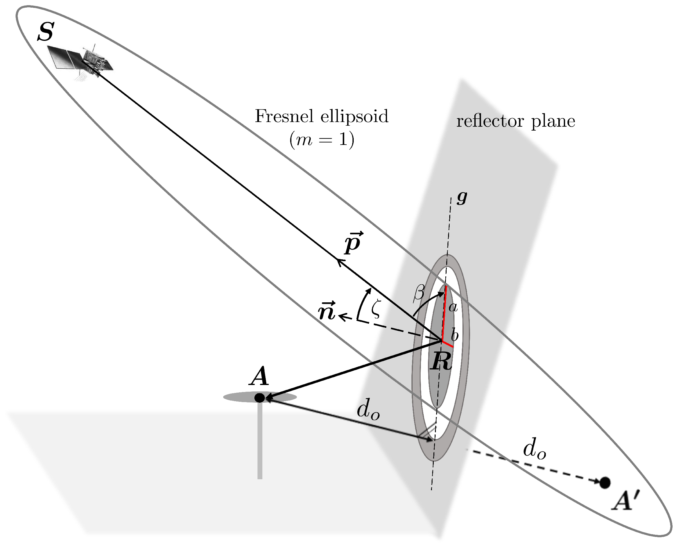Sensors 19 00025 g007