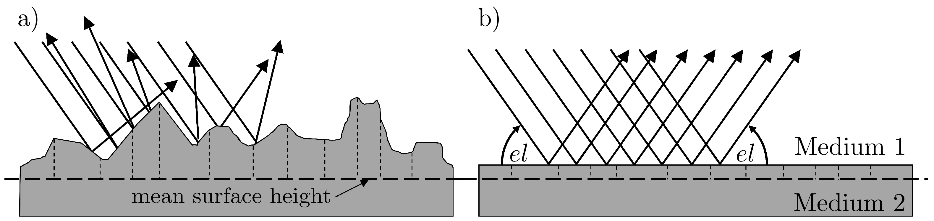 Sensors 19 00025 g011