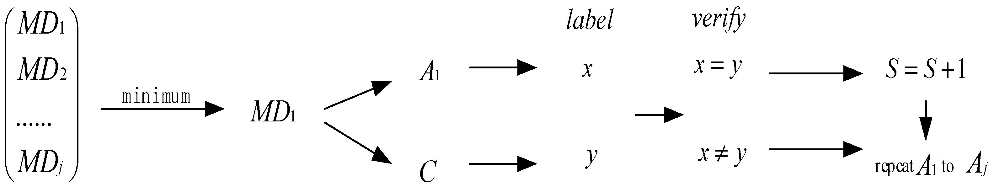 Sensors 19 00026 g006 Sensors 19 00026 g006
