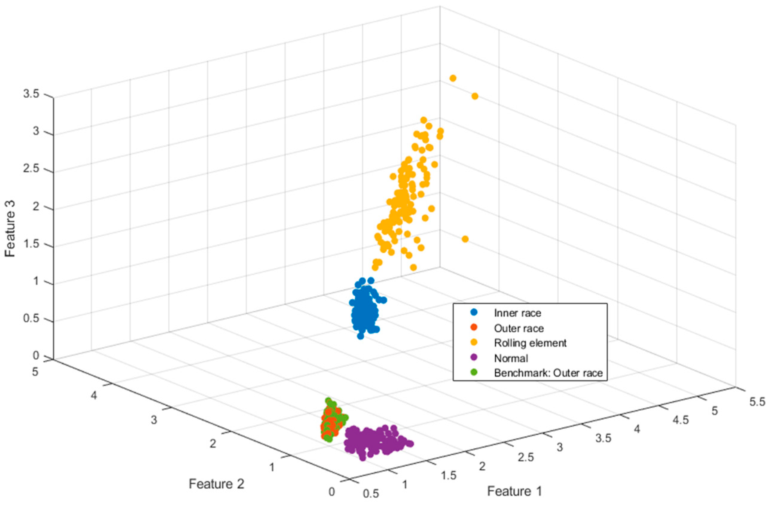 Sensors 19 00026 g009 Sensors 19 00026 g009