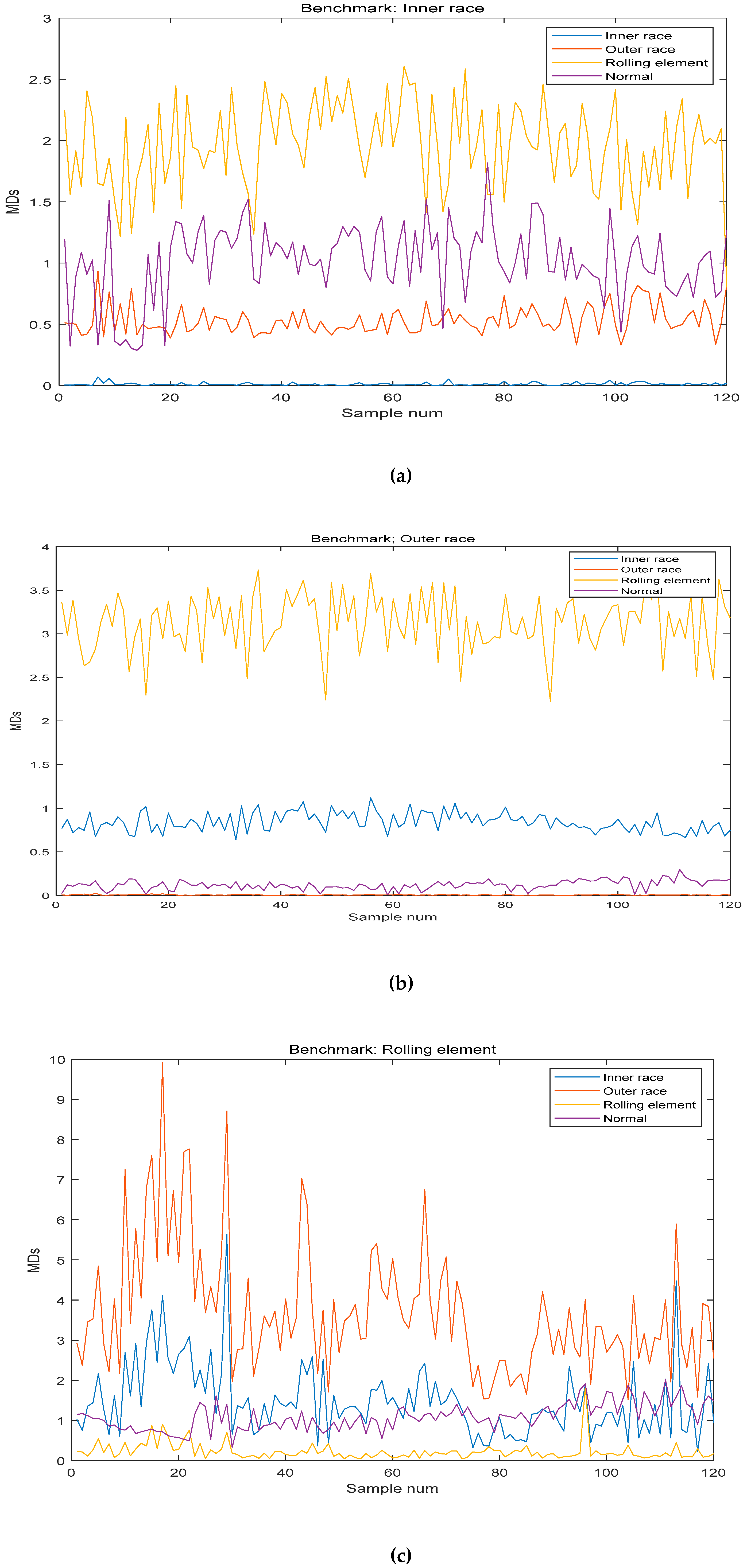 Sensors 19 00026 g010a Sensors 19 00026 g010a