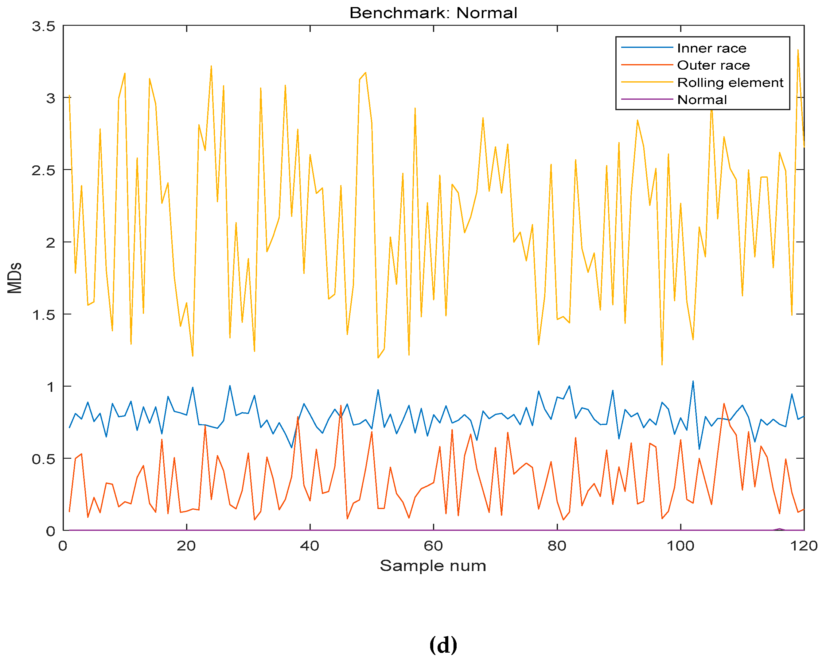 Sensors 19 00026 g010b Sensors 19 00026 g010b