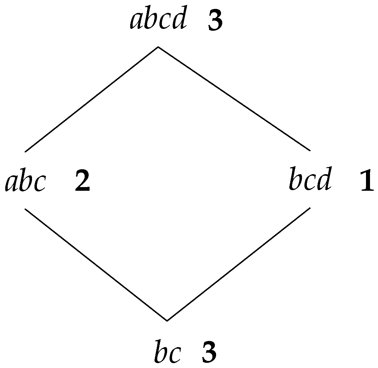Sensors 19 00029 g005