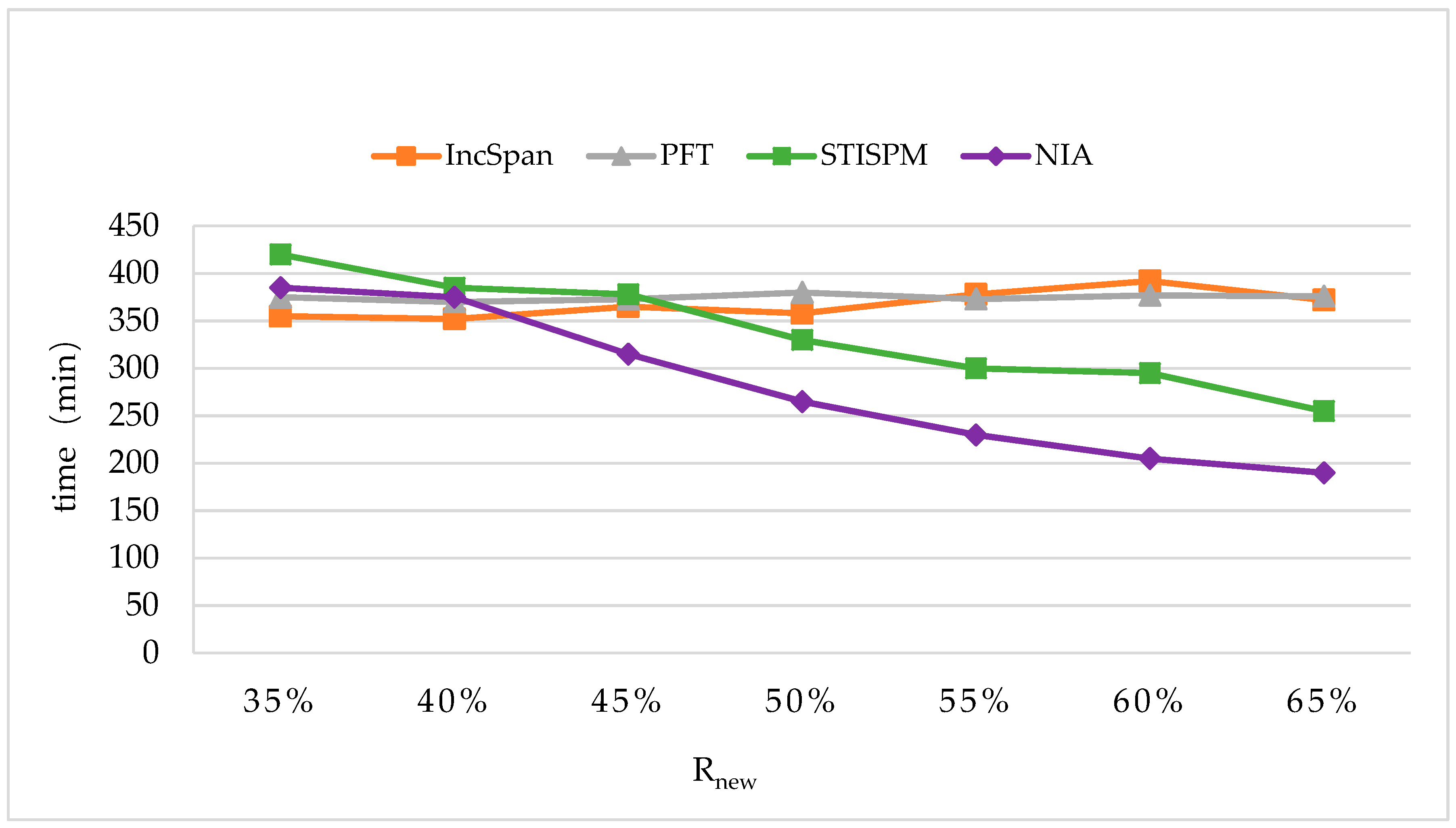 Sensors 19 00029 g017