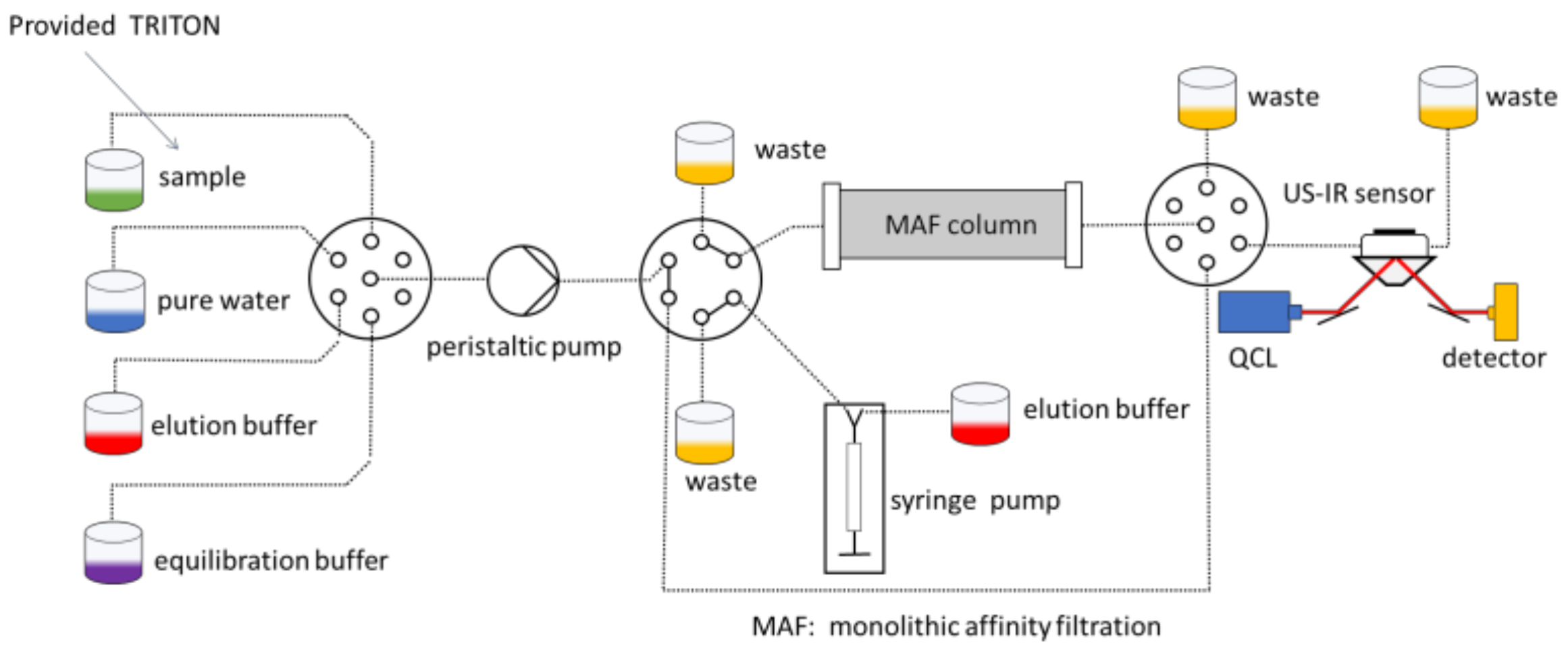 Sensors 19 00033 g009