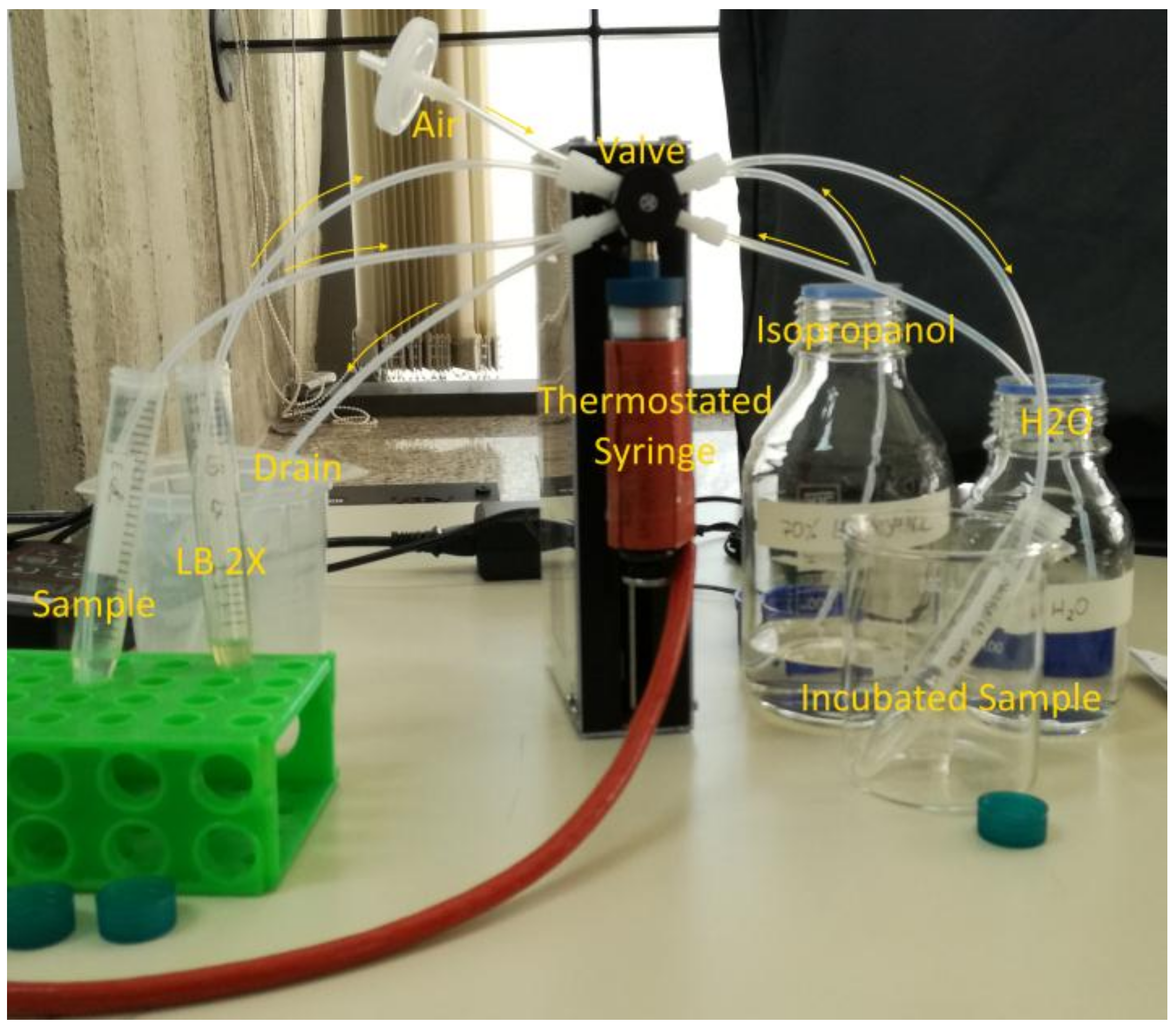 Sensors 19 00033 g014