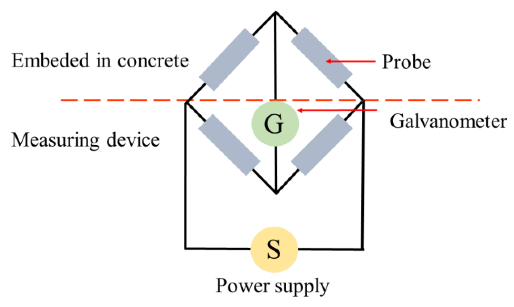 Sensors 19 00034 g002 Sensors 19 00034 g002