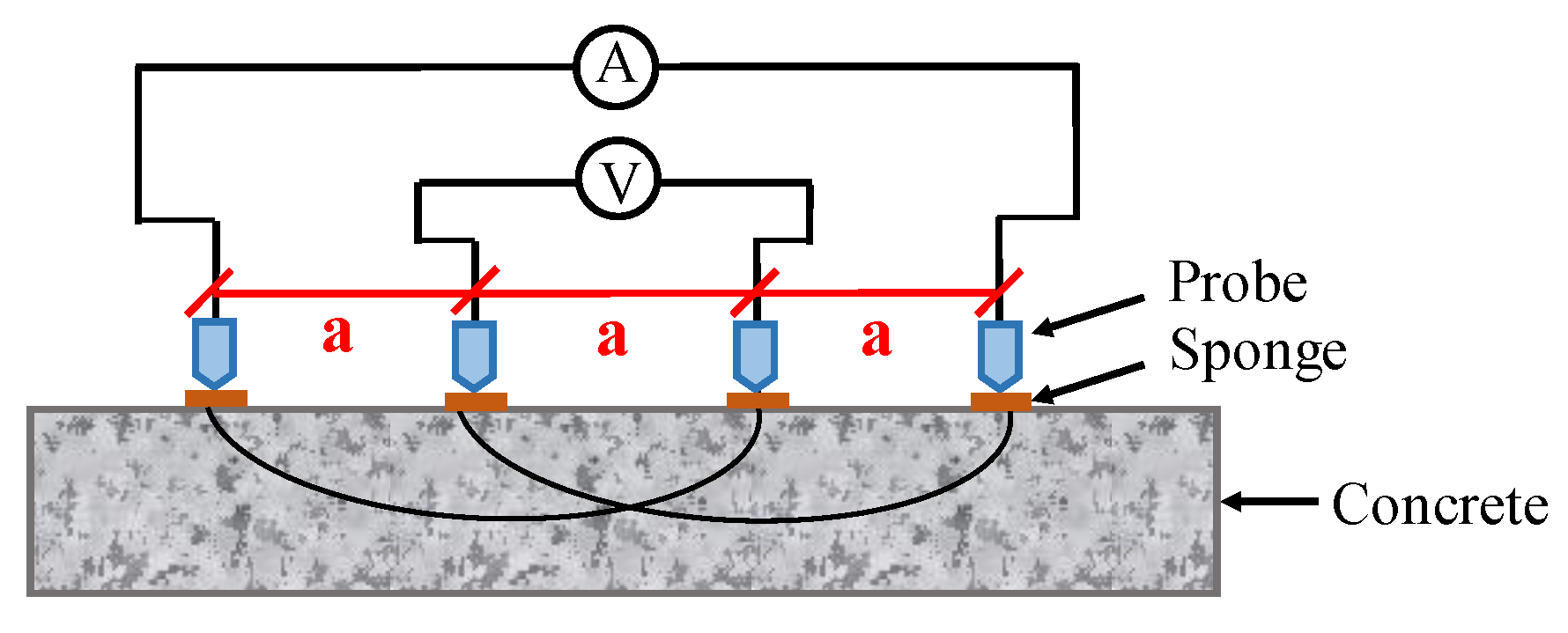Sensors 19 00034 g007 Sensors 19 00034 g007