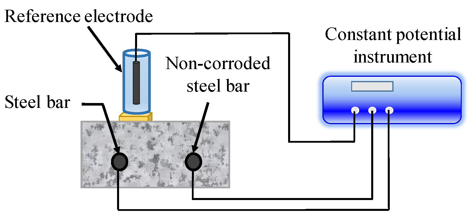 Sensors 19 00034 g008 Sensors 19 00034 g008
