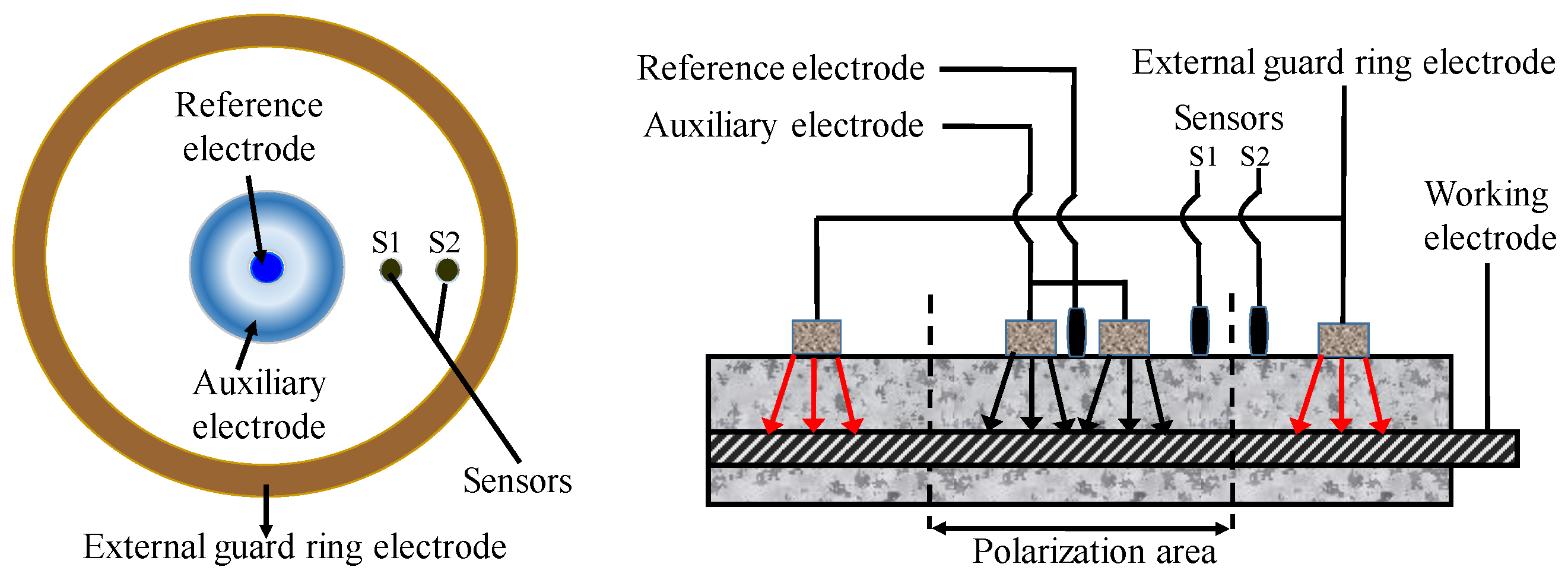 Sensors 19 00034 g010 Sensors 19 00034 g010