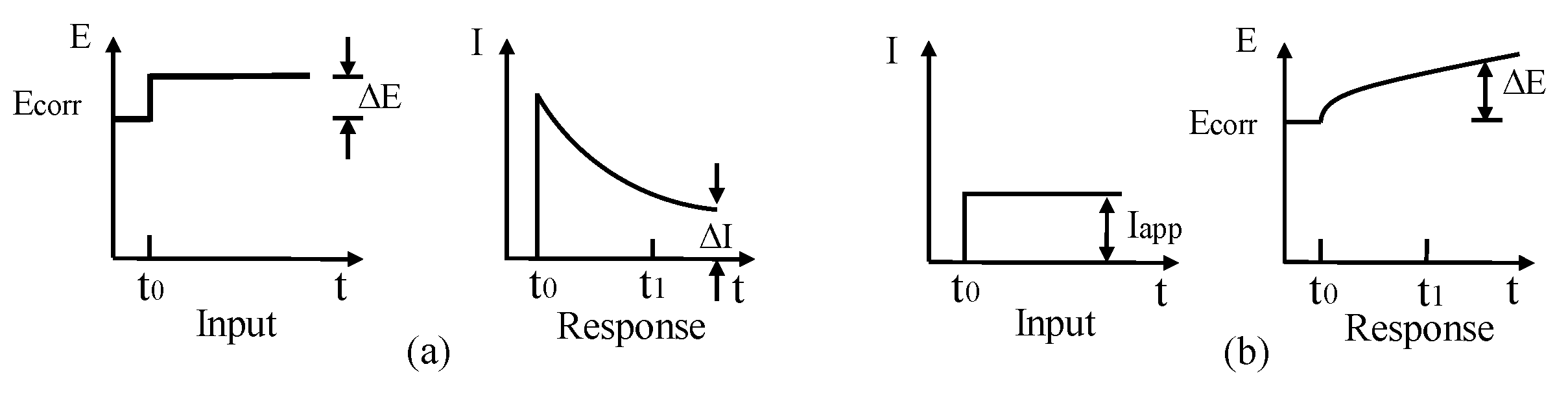 Sensors 19 00034 g011 Sensors 19 00034 g011