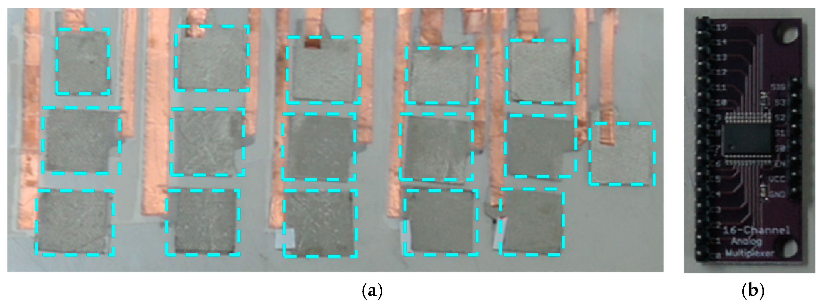 Sensors 19 00044 g005