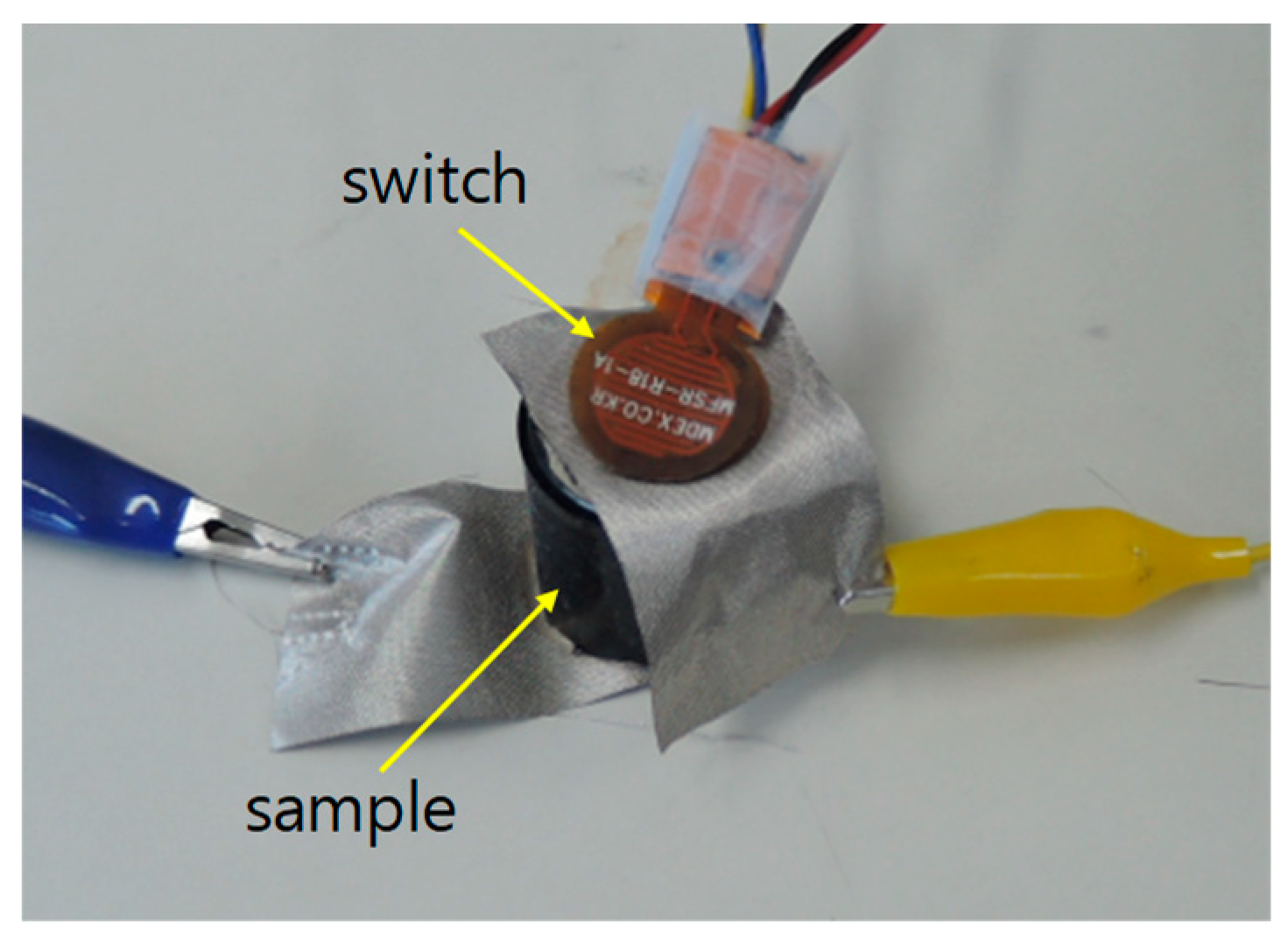Sensors 19 00044 g007
