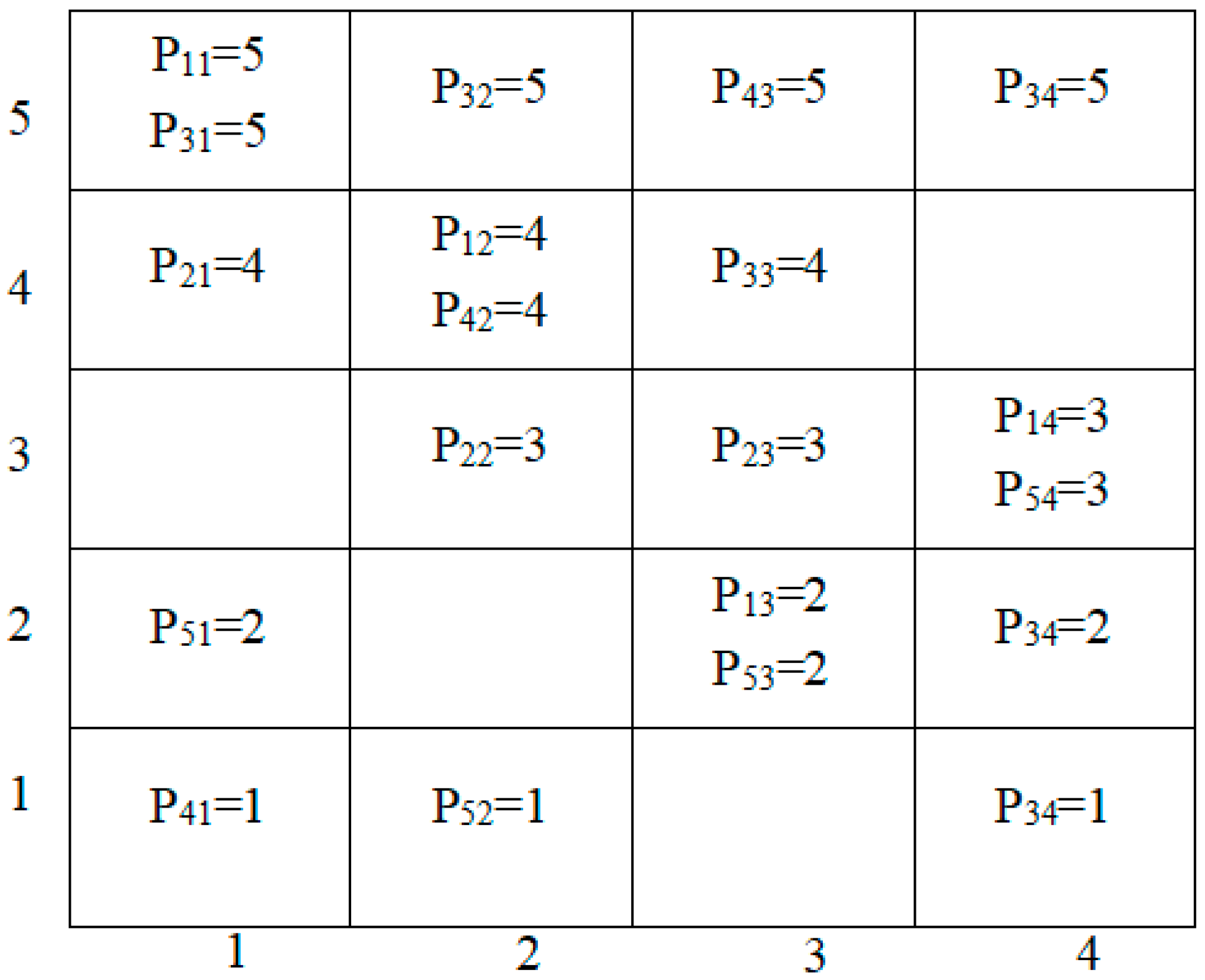 Sensors 19 00049 g002