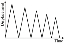 Sensors 19 00050 i002 Sensors 19 00050 i002