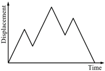 Sensors 19 00050 i003 Sensors 19 00050 i003