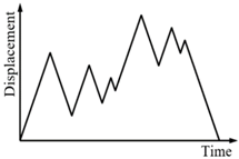 Sensors 19 00050 i004 Sensors 19 00050 i004