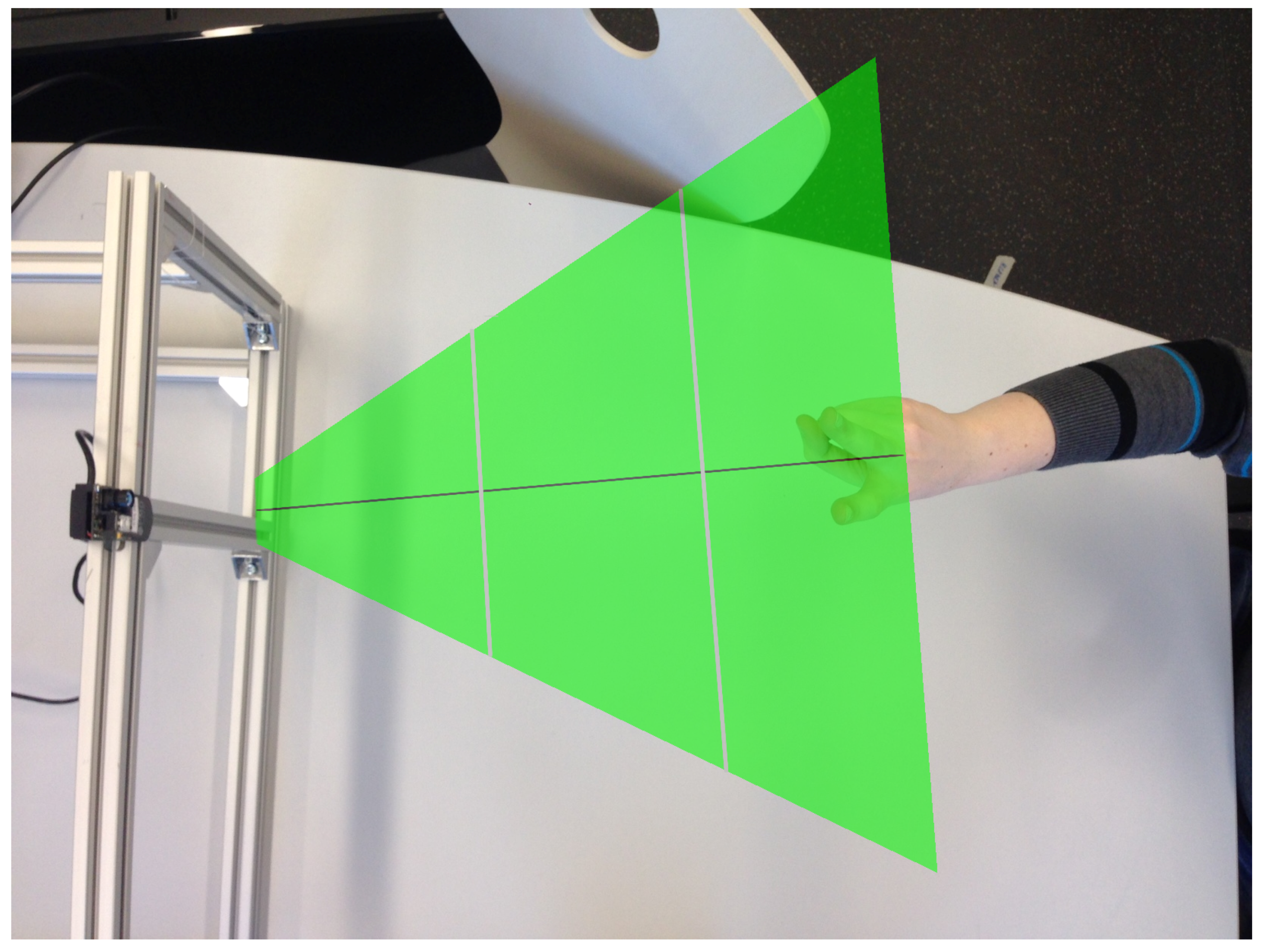 Sensors 19 00059 g007 Sensors 19 00059 g007