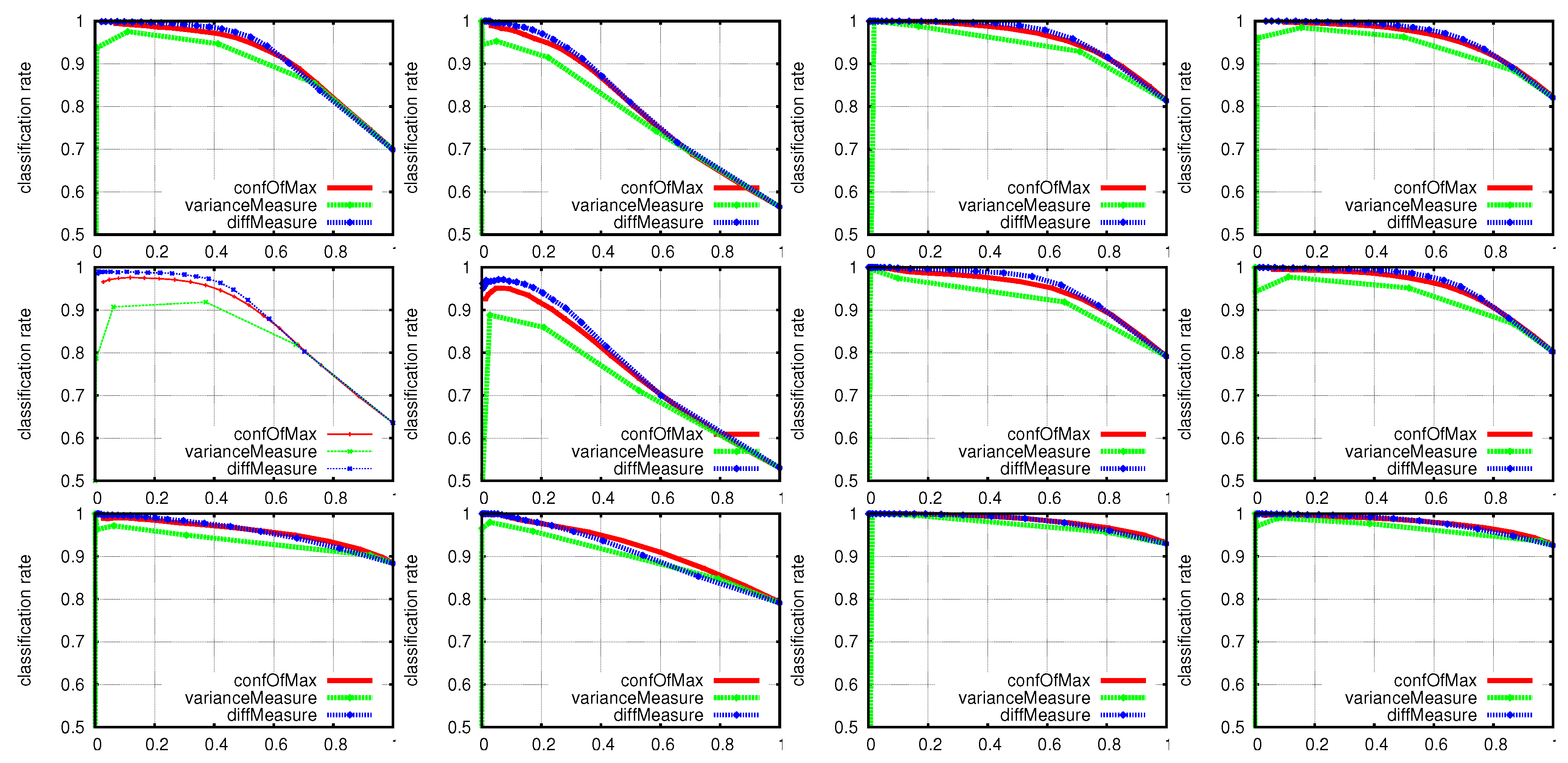 Sensors 19 00059 g012 Sensors 19 00059 g012