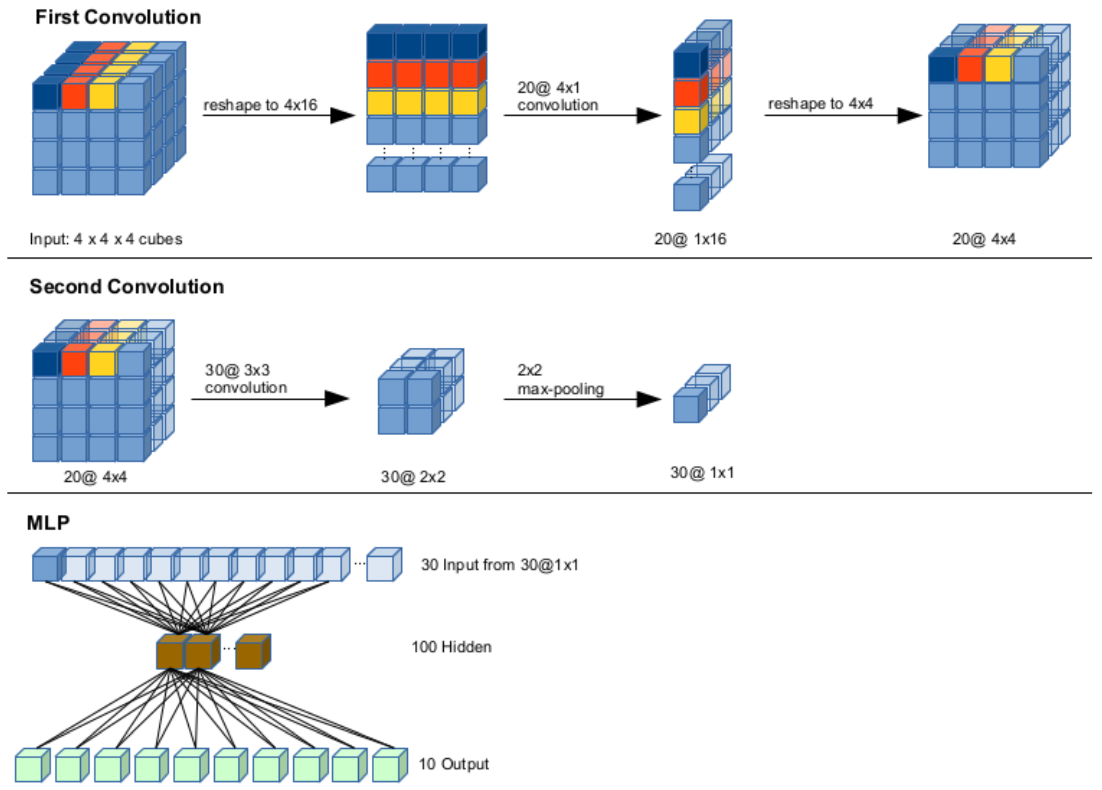 Sensors 19 00059 g015 Sensors 19 00059 g015